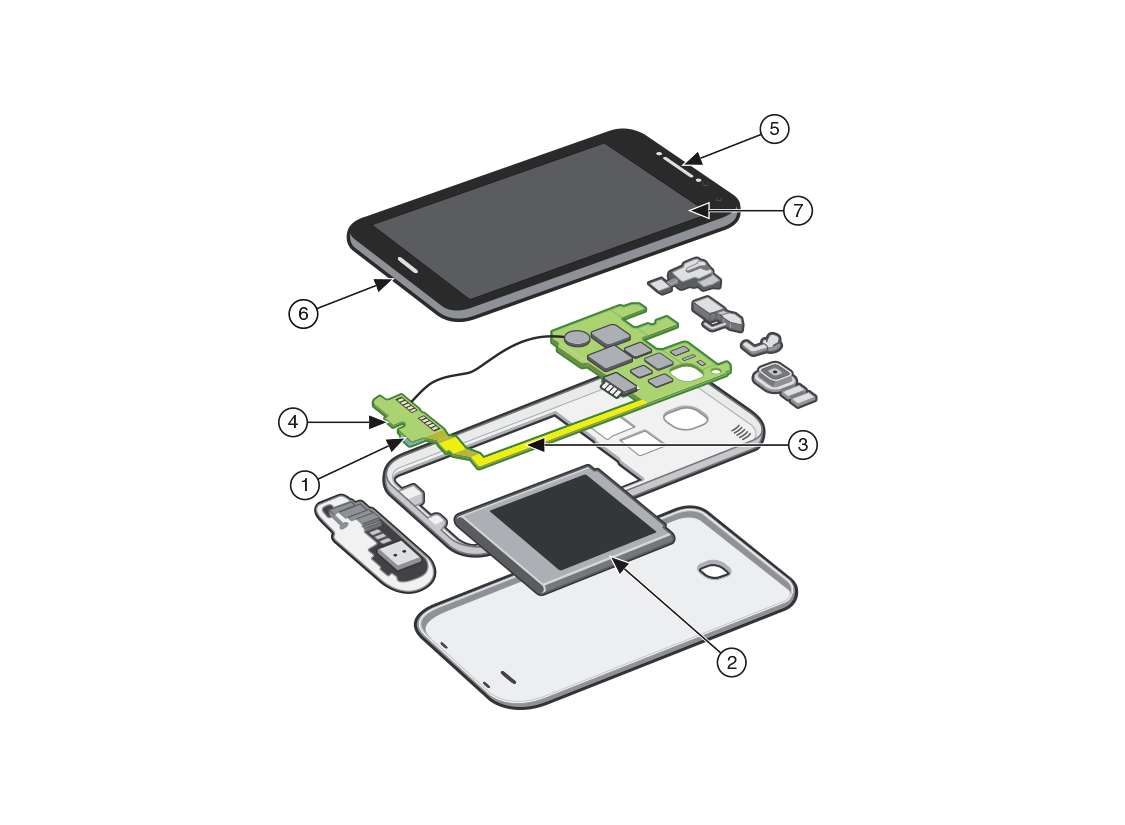 Smartphone exploded