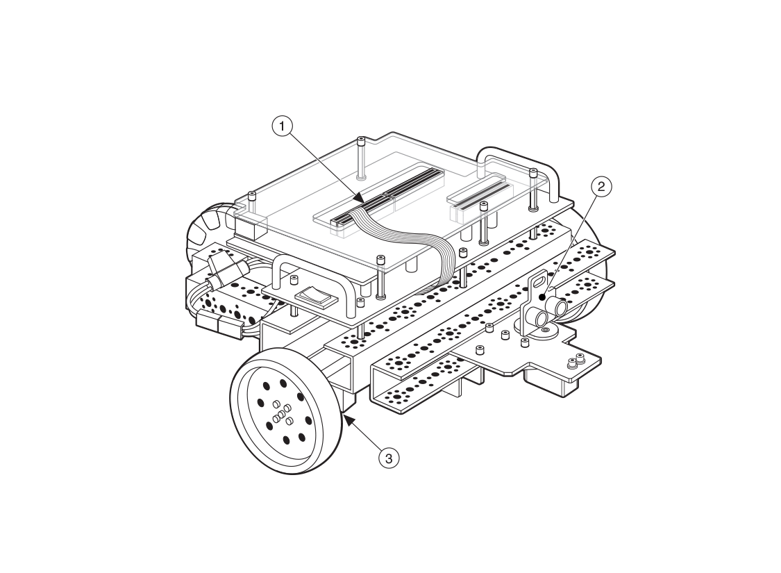 Kit robot main features