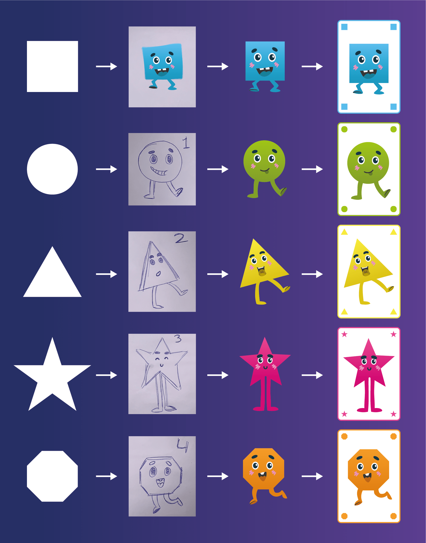 shapes puppets progress