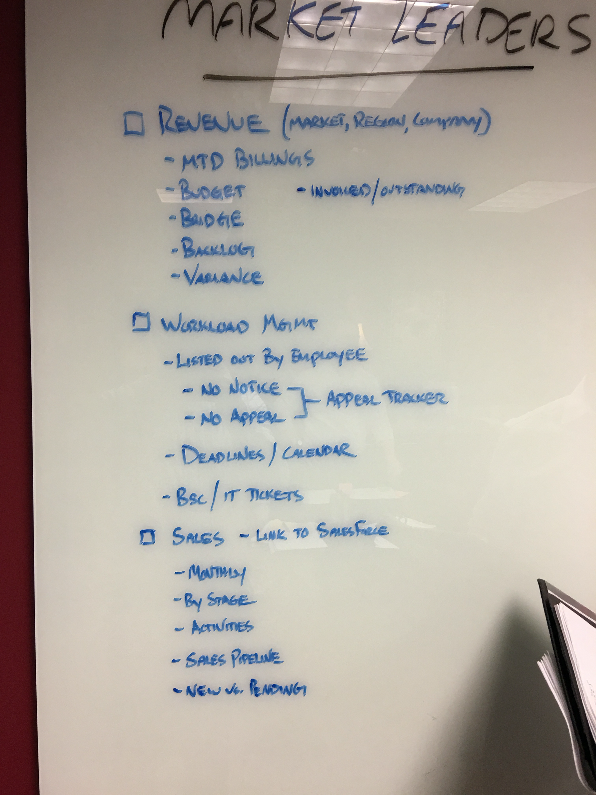 Customized List of what data was important to the user