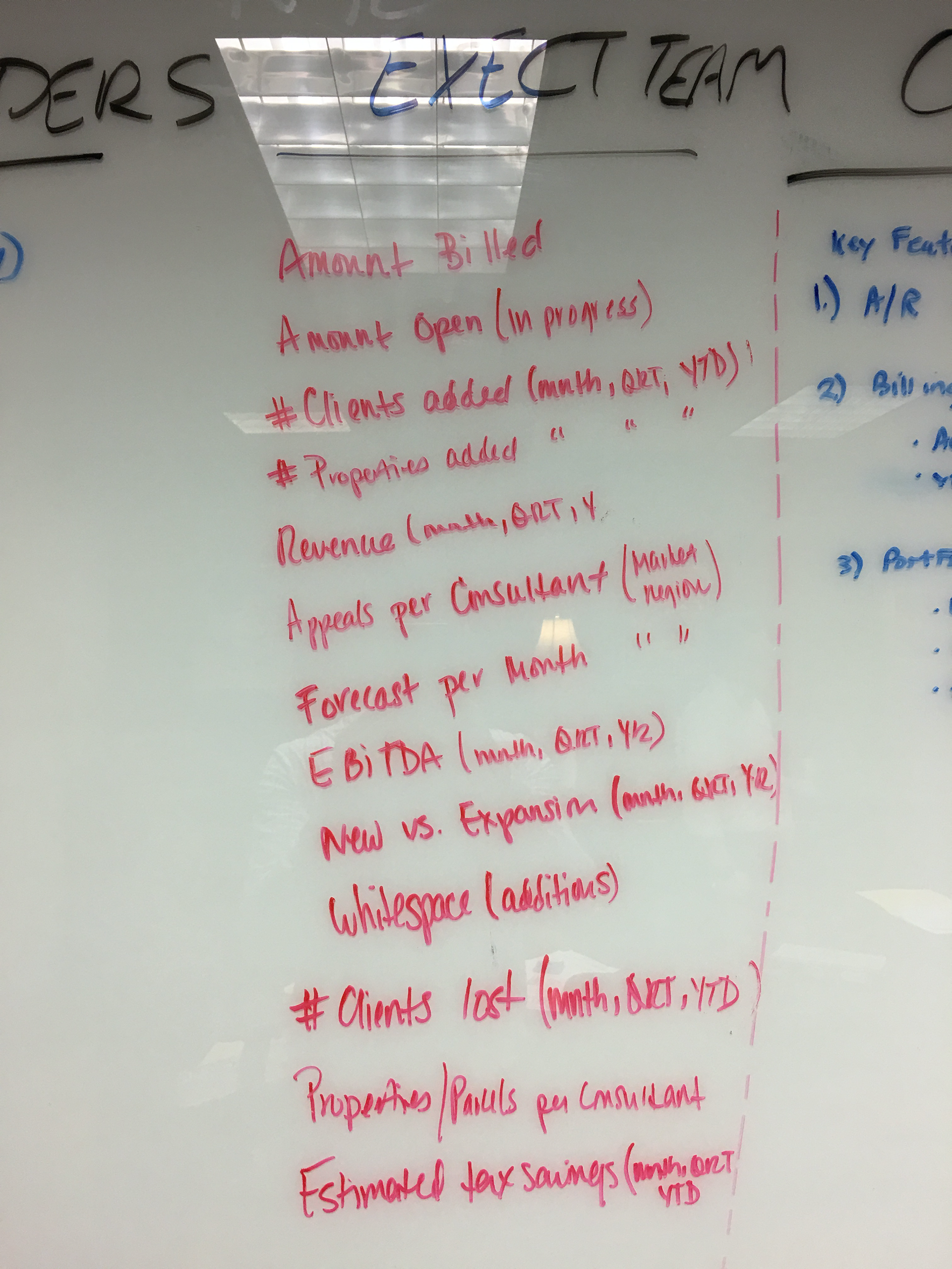 Customized List of what data was important to the user