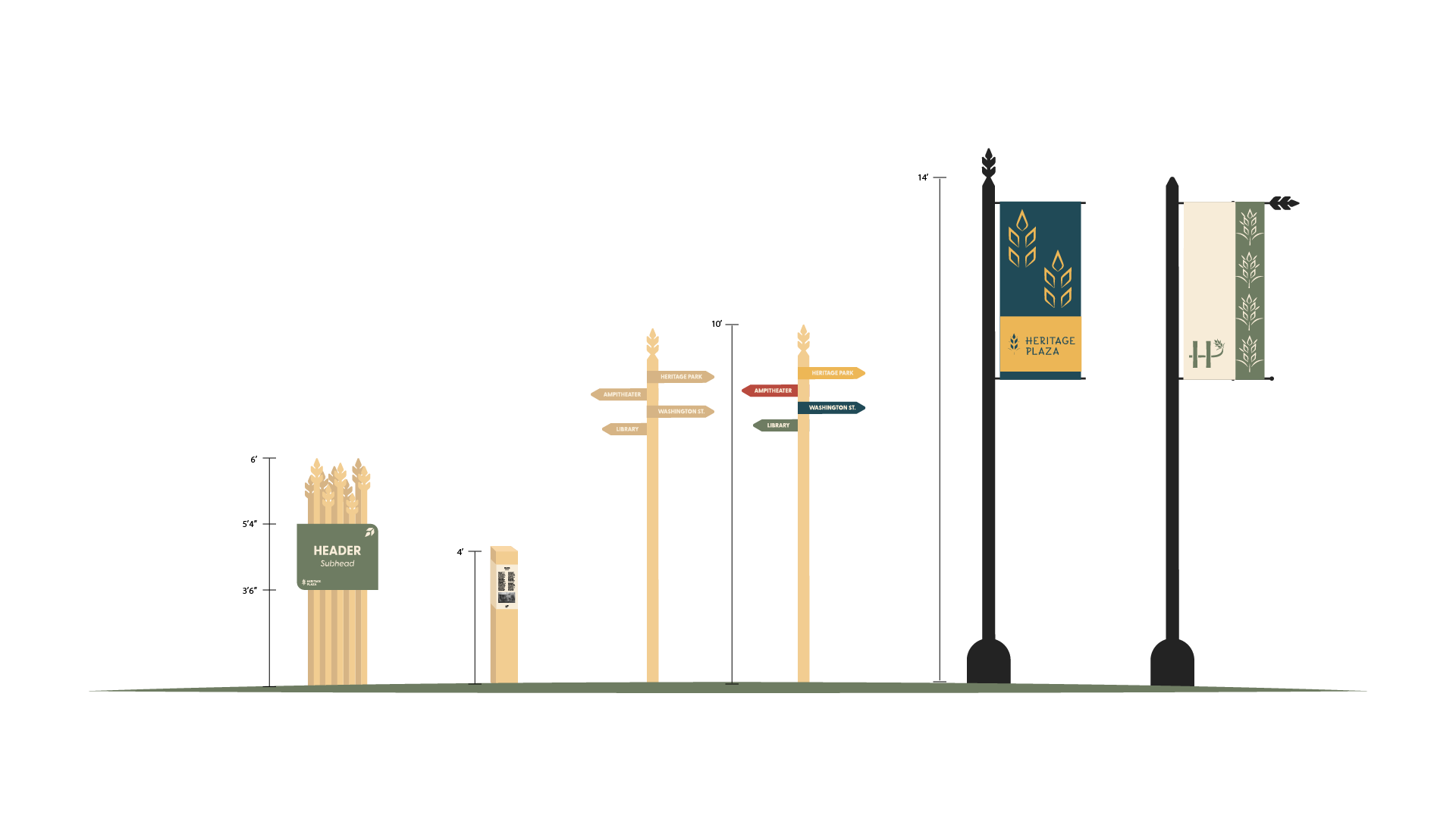 final signs chosen & their heights
