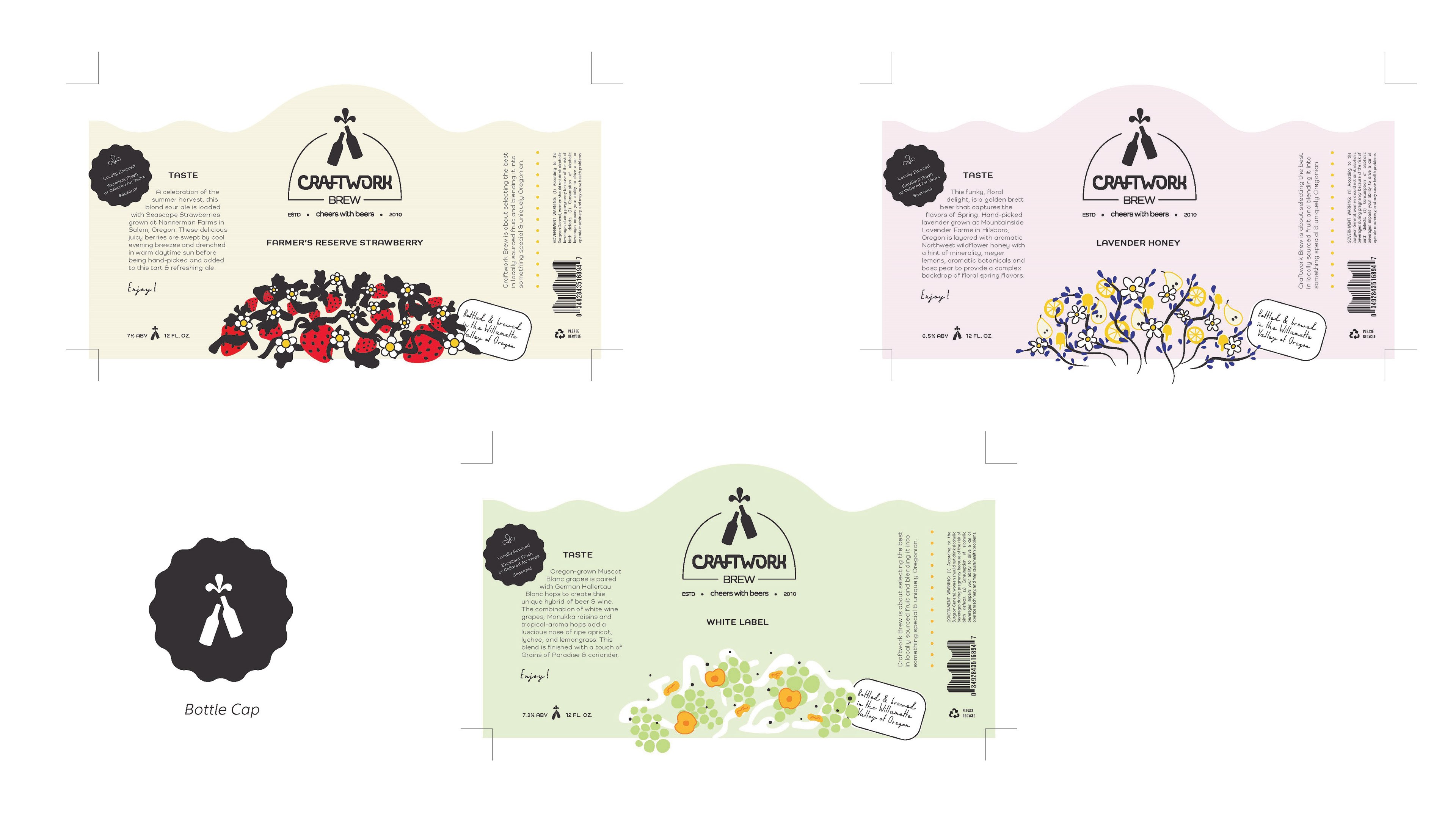 final labels