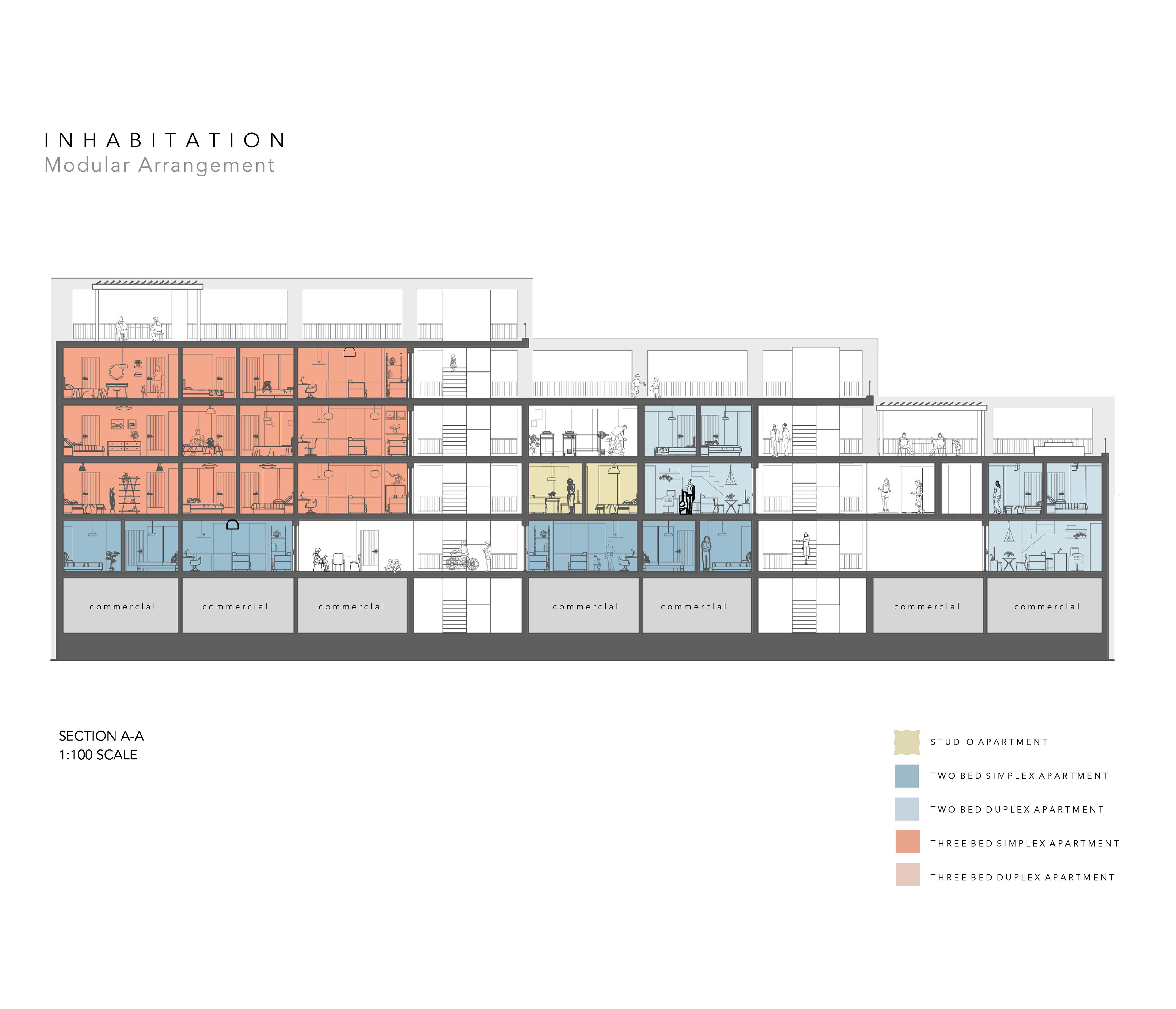 Section A-A