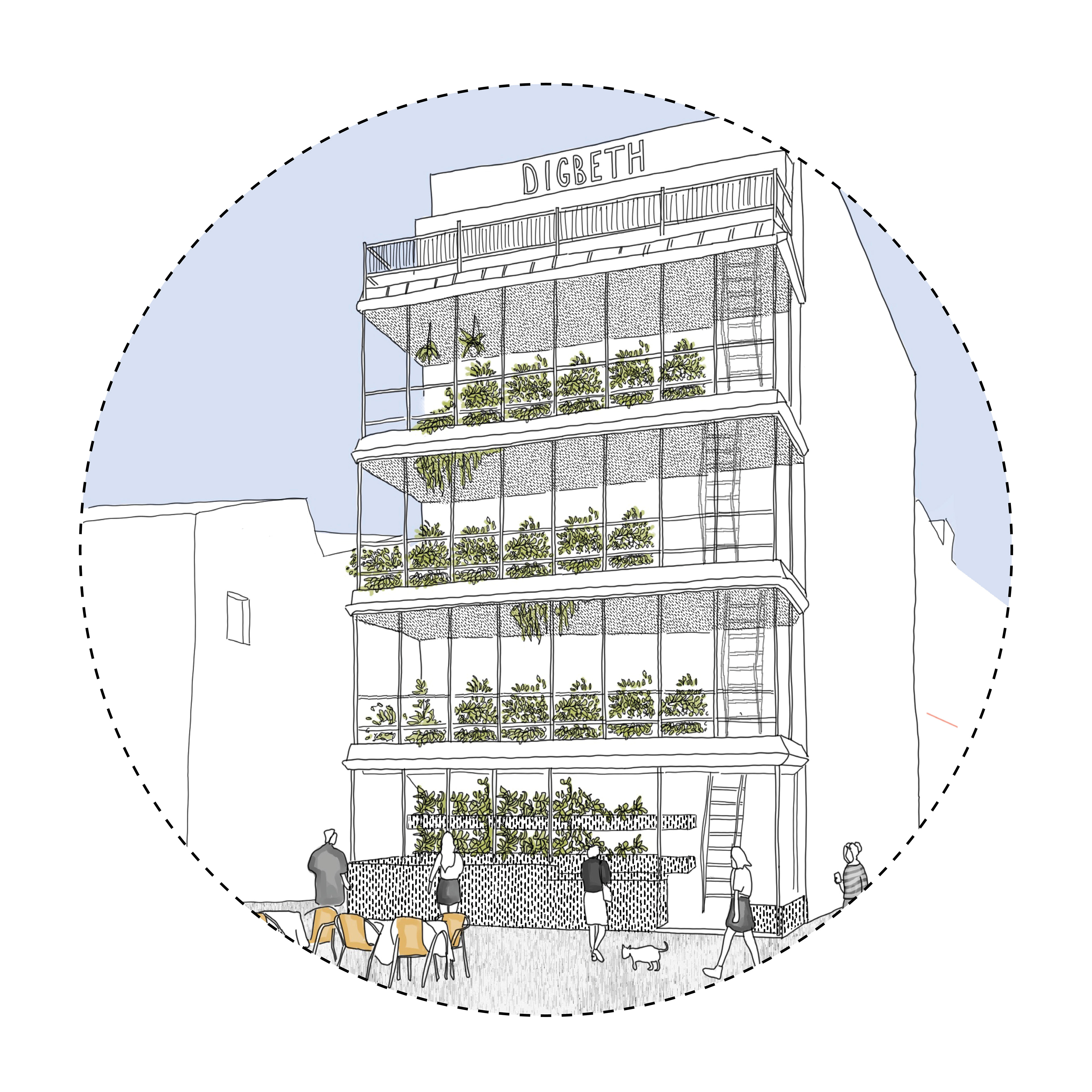 Vertical Farming