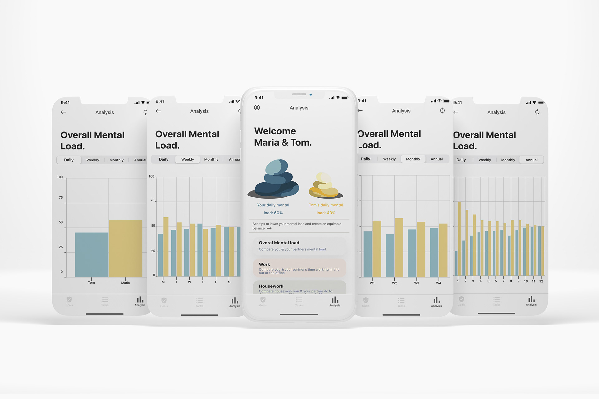 In depth visualisation of data from analysis of the user's pebbles and each person's contribution towards tasks in the home. Inspires and motivates users in visualisation of progression.