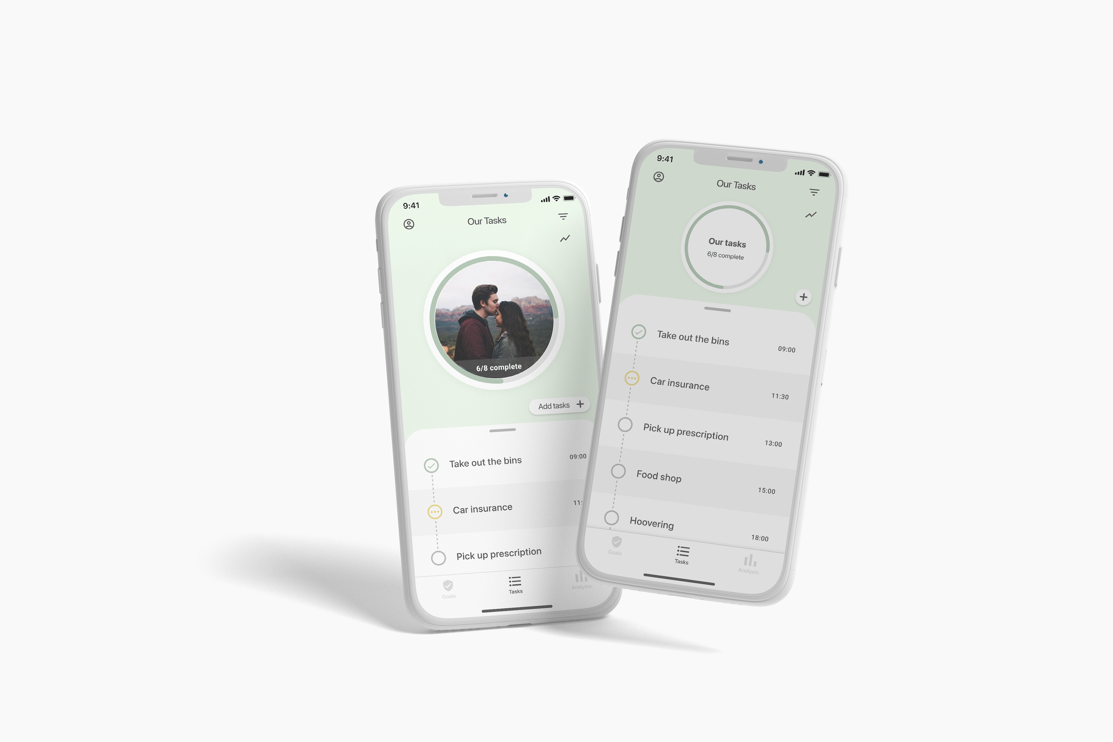 Overview of joint user's tasks completed and to be completed