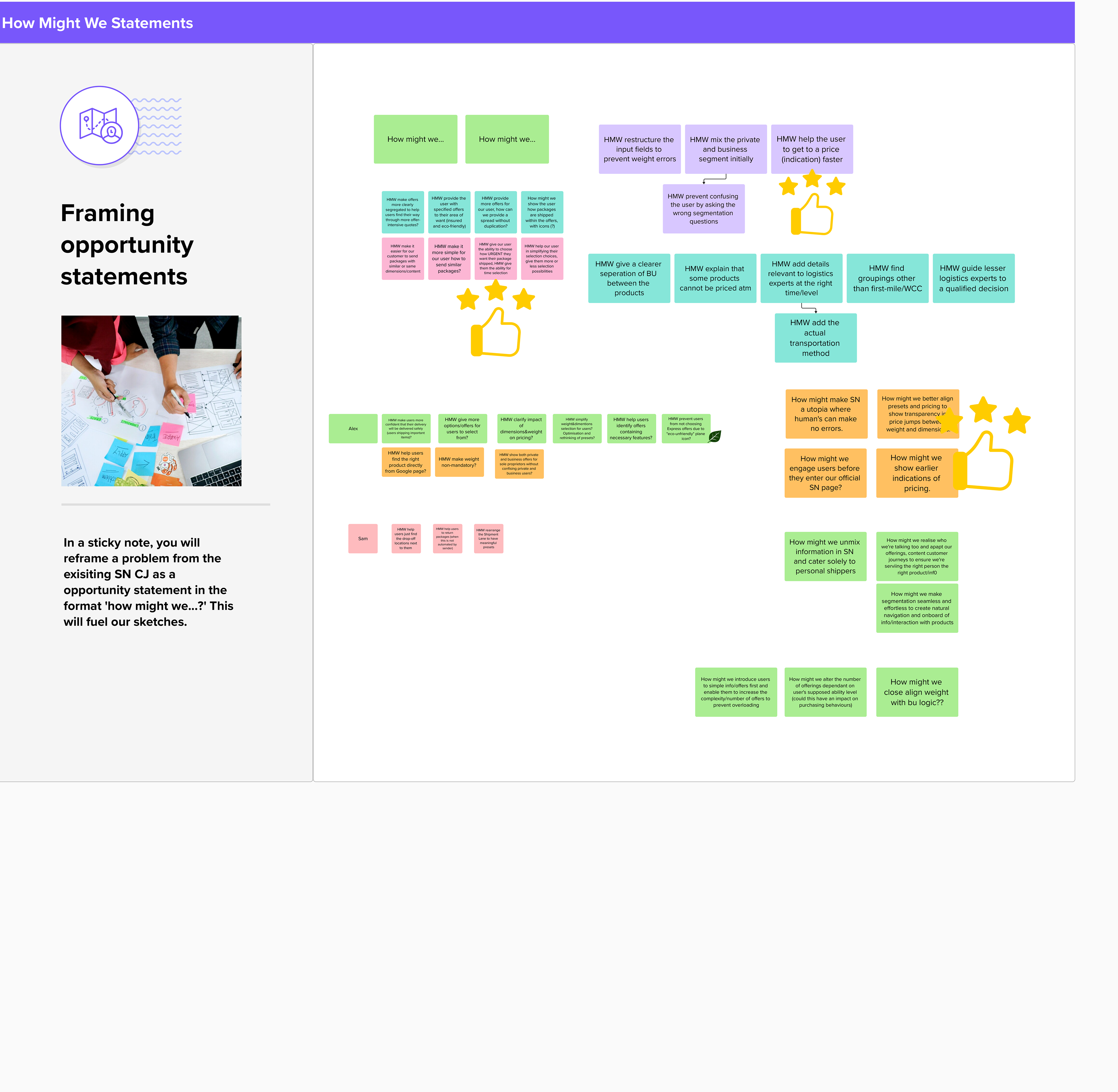 Cross Capability and PO's take on HMW statements based upon research and data to indentify opportunities for product development