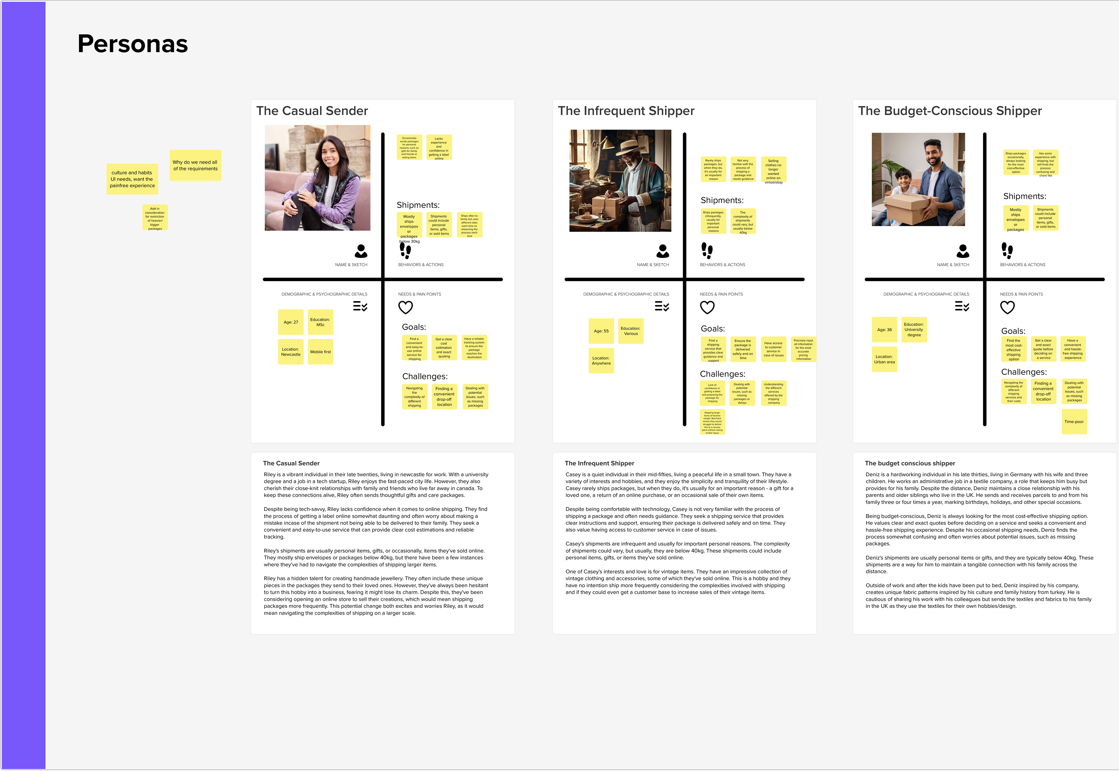 Persona creation to help participants apply empathy into the workshop ideation process to help frame opportunities and solutions.