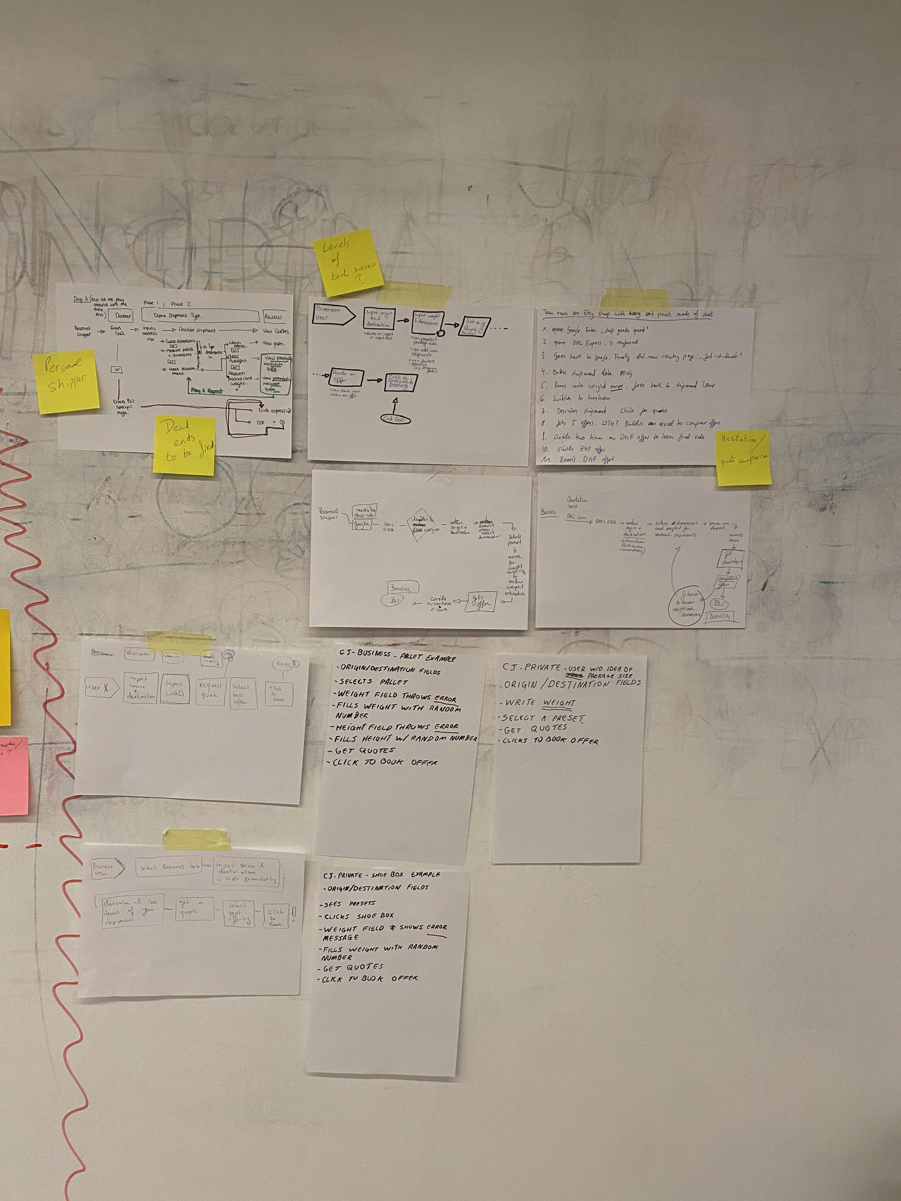 Individual Note n Map exercises
