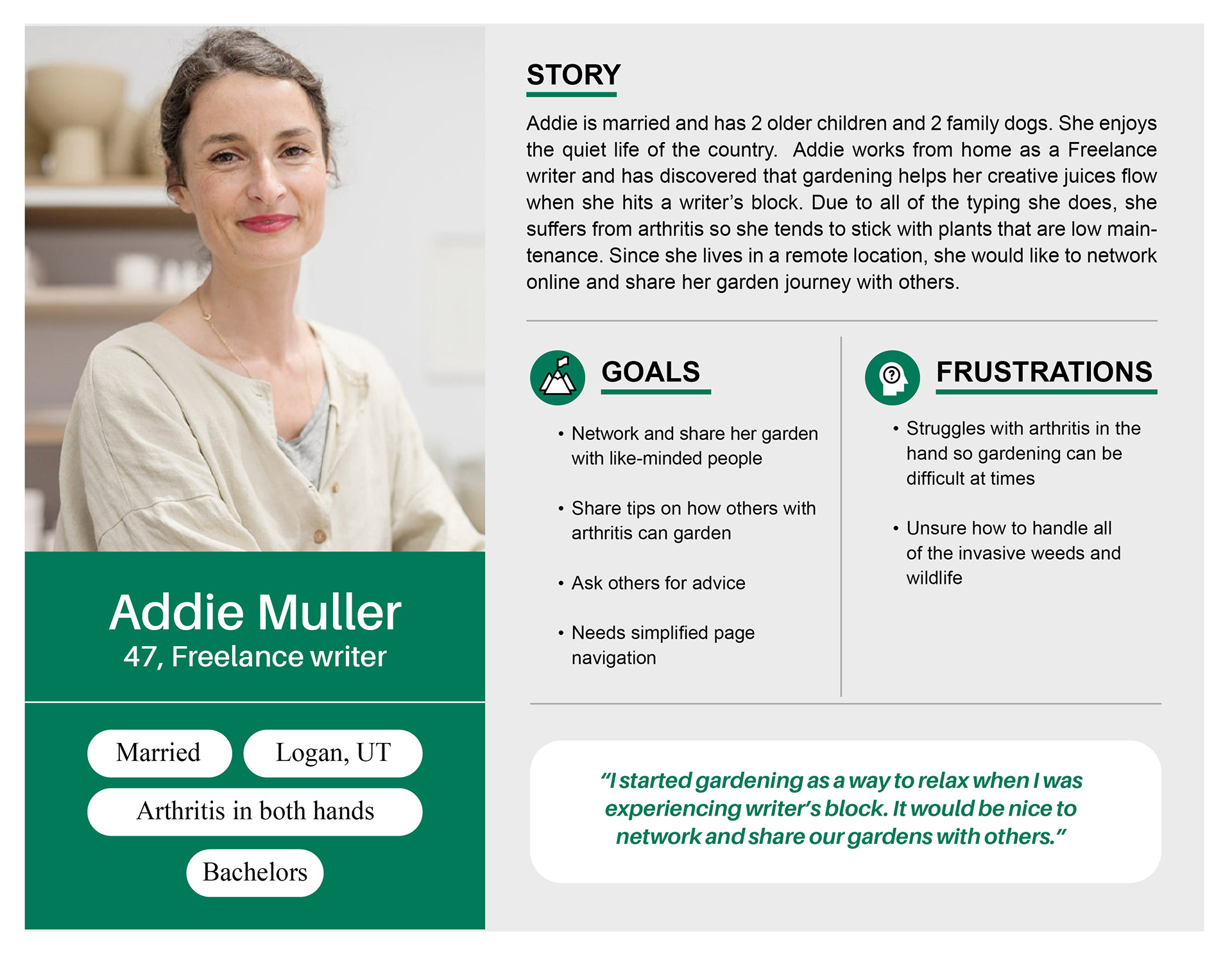 User Persona of a woman