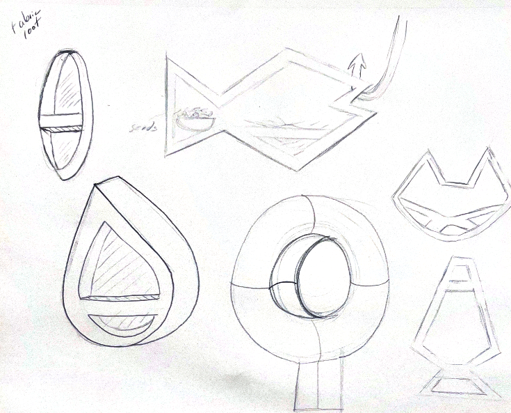 Initial ideations pulling from the everyday