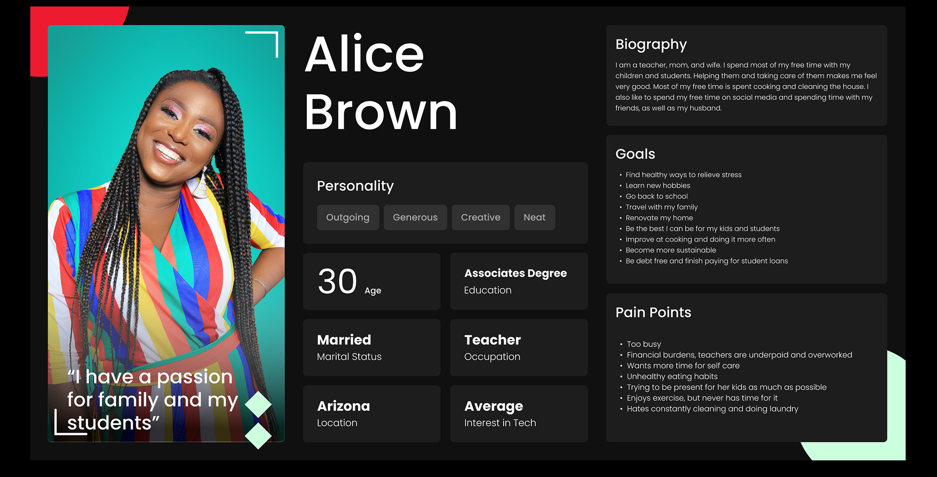 Persona