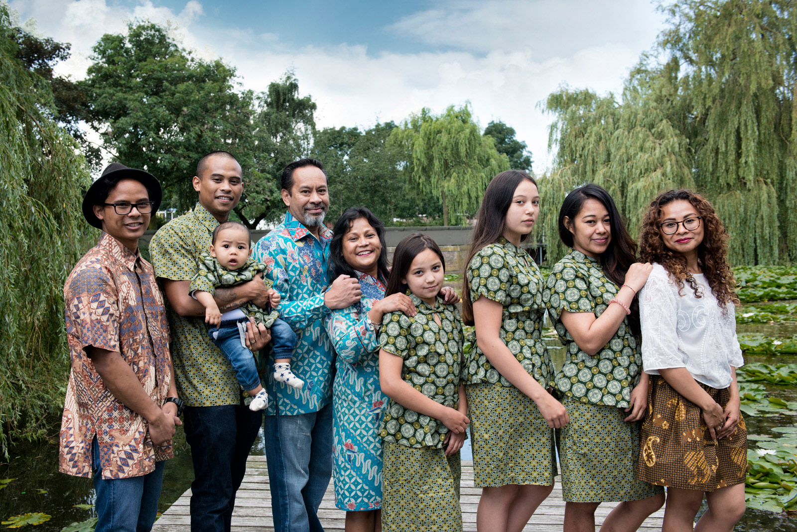 Familie privé-collectie