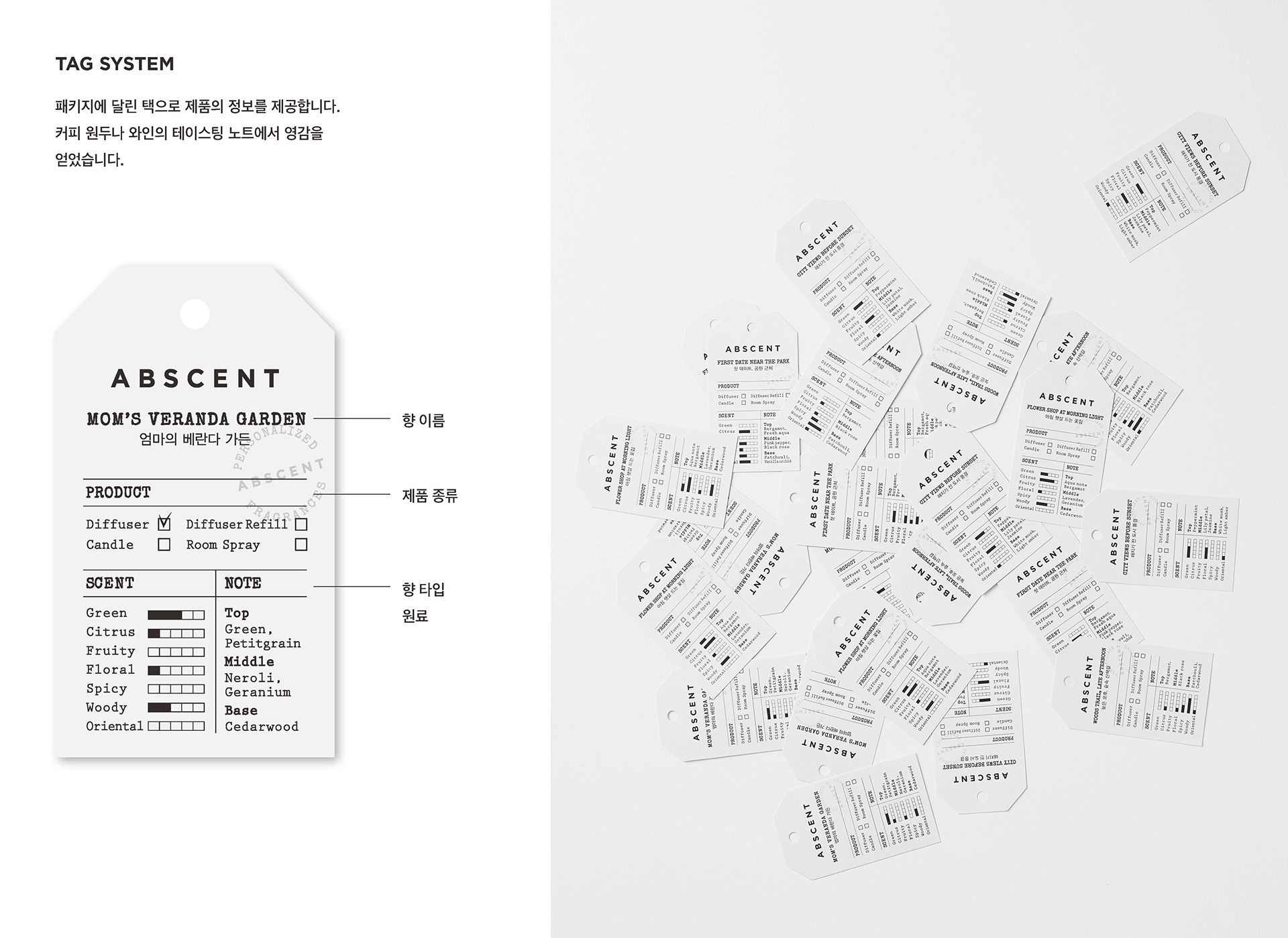 ABSCENT 10