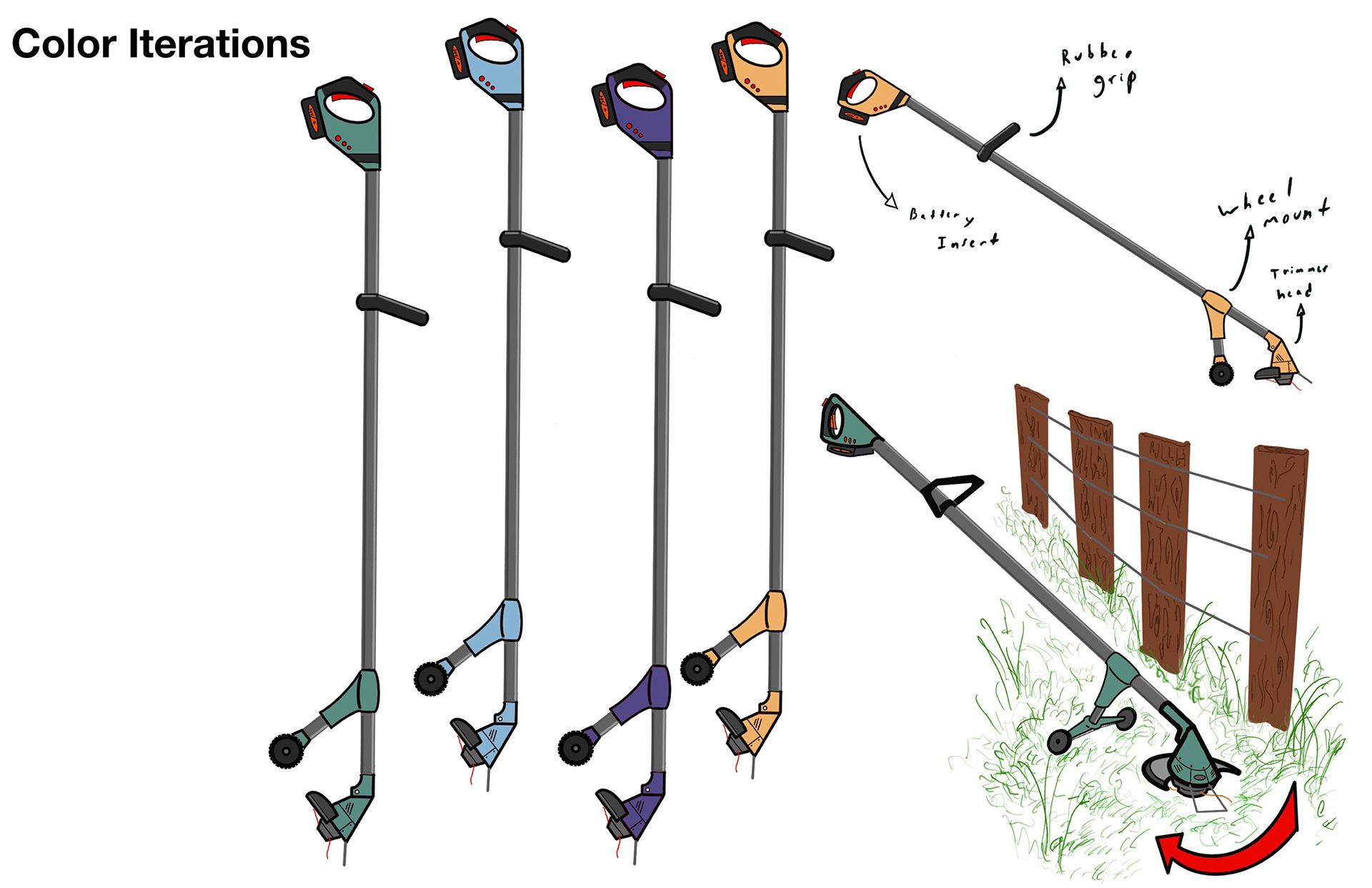 Ethan Phillips Trolley Trimmer