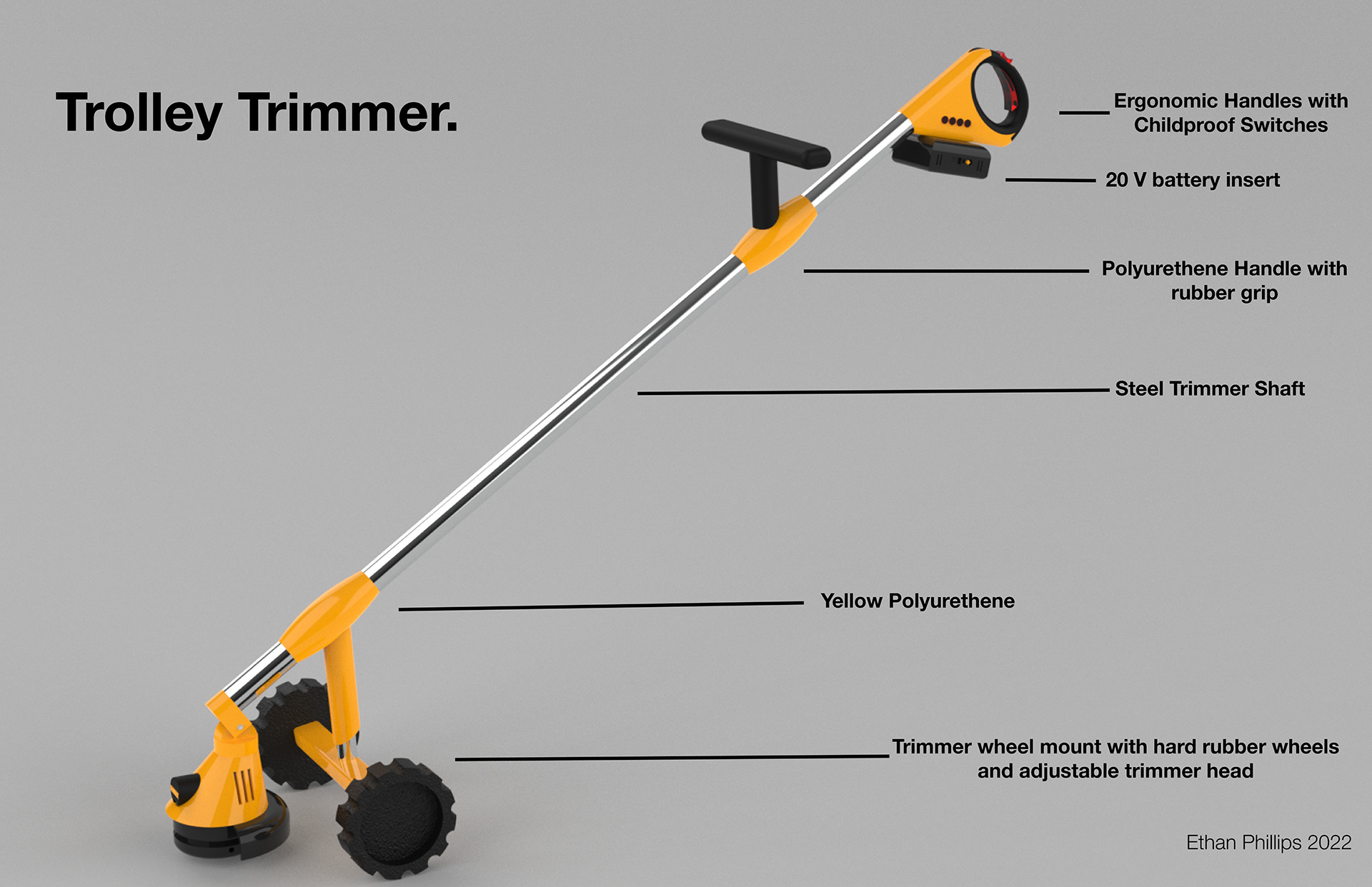 Ethan Phillips Trolley Trimmer