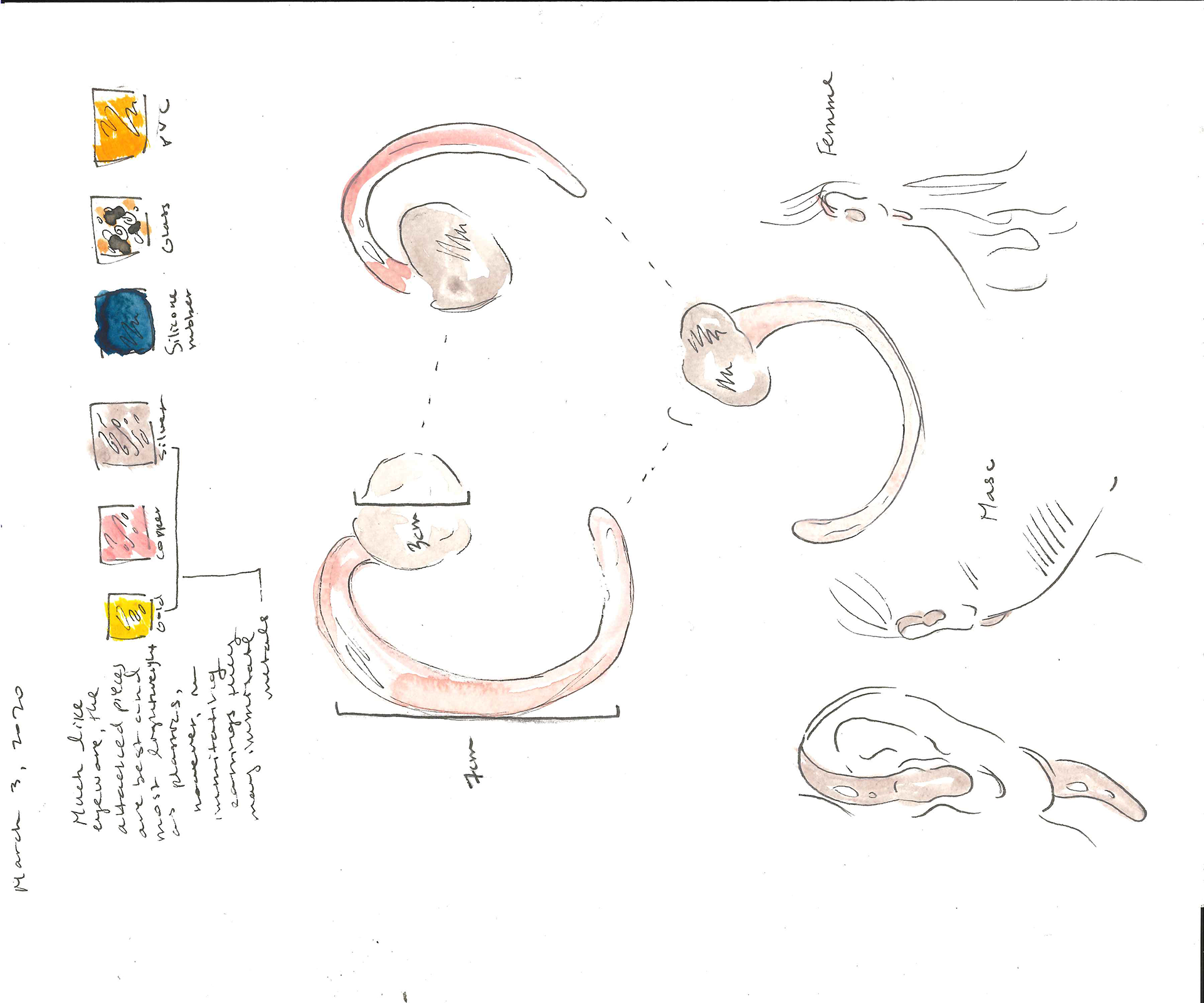 Prototype sketch (Feb 2020)