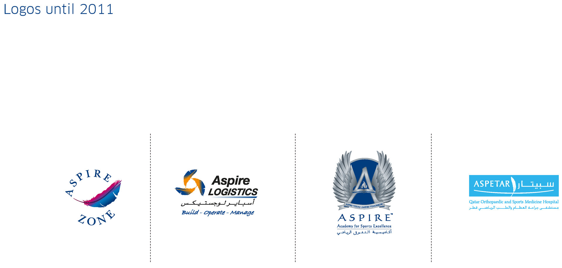 aspire qatar logo