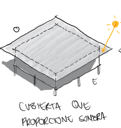 Overhangs for solar control