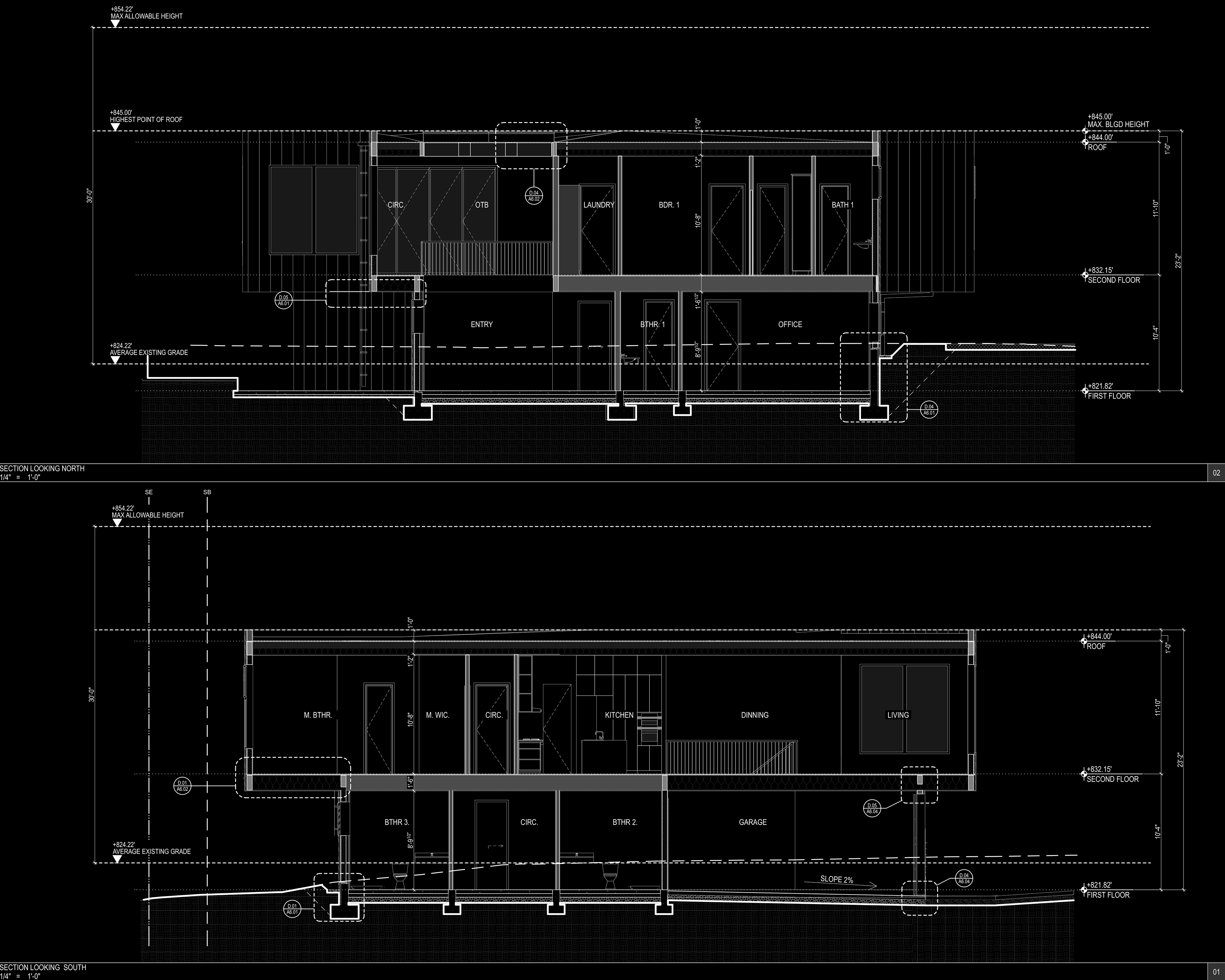 Sections