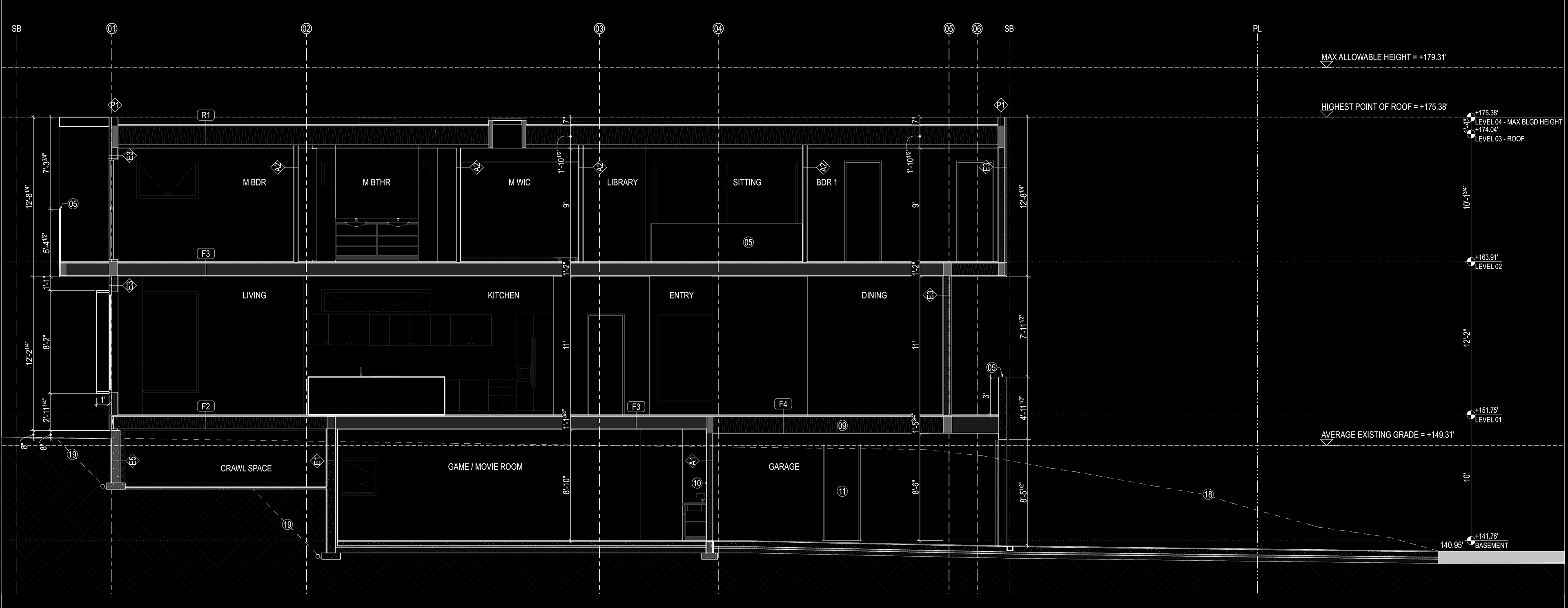 Section 2