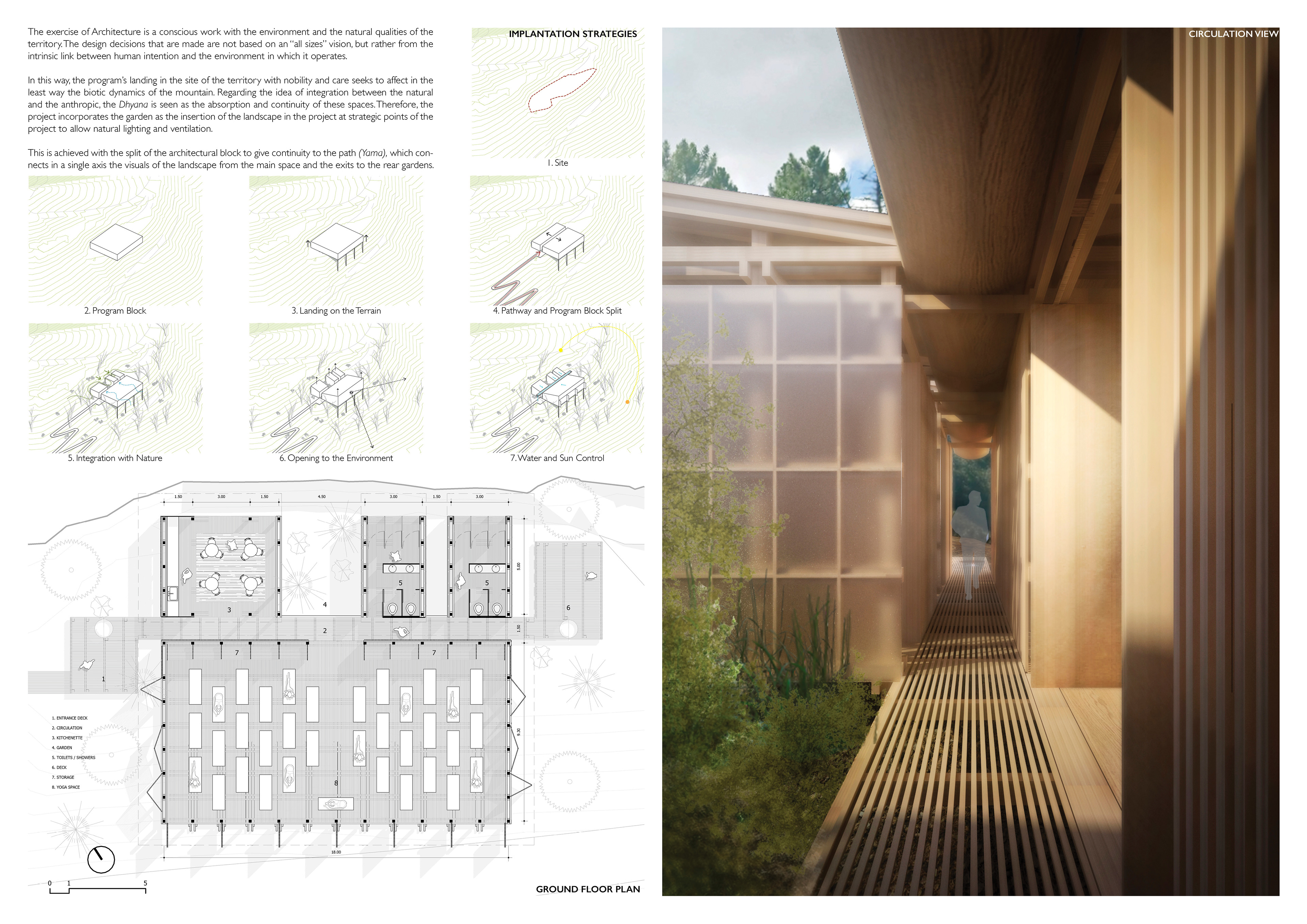 Gabriel Molina Architect - International Yoga House Competition