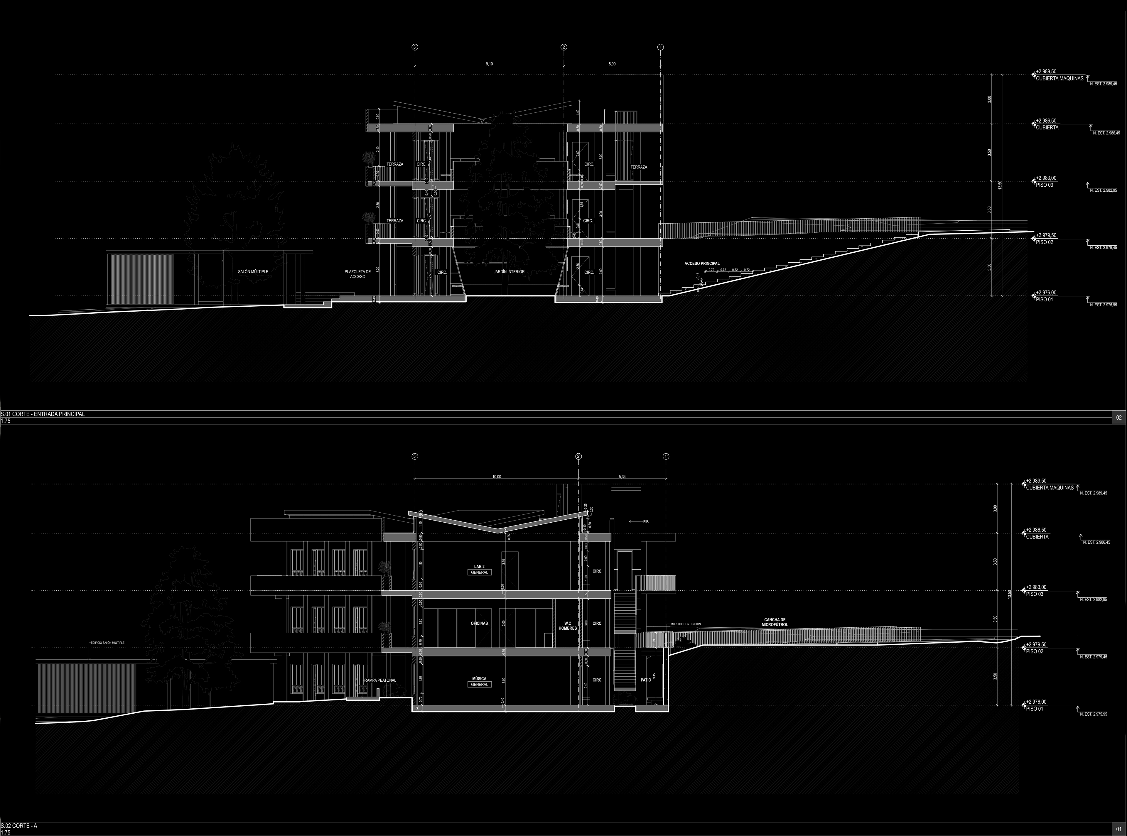 Sections