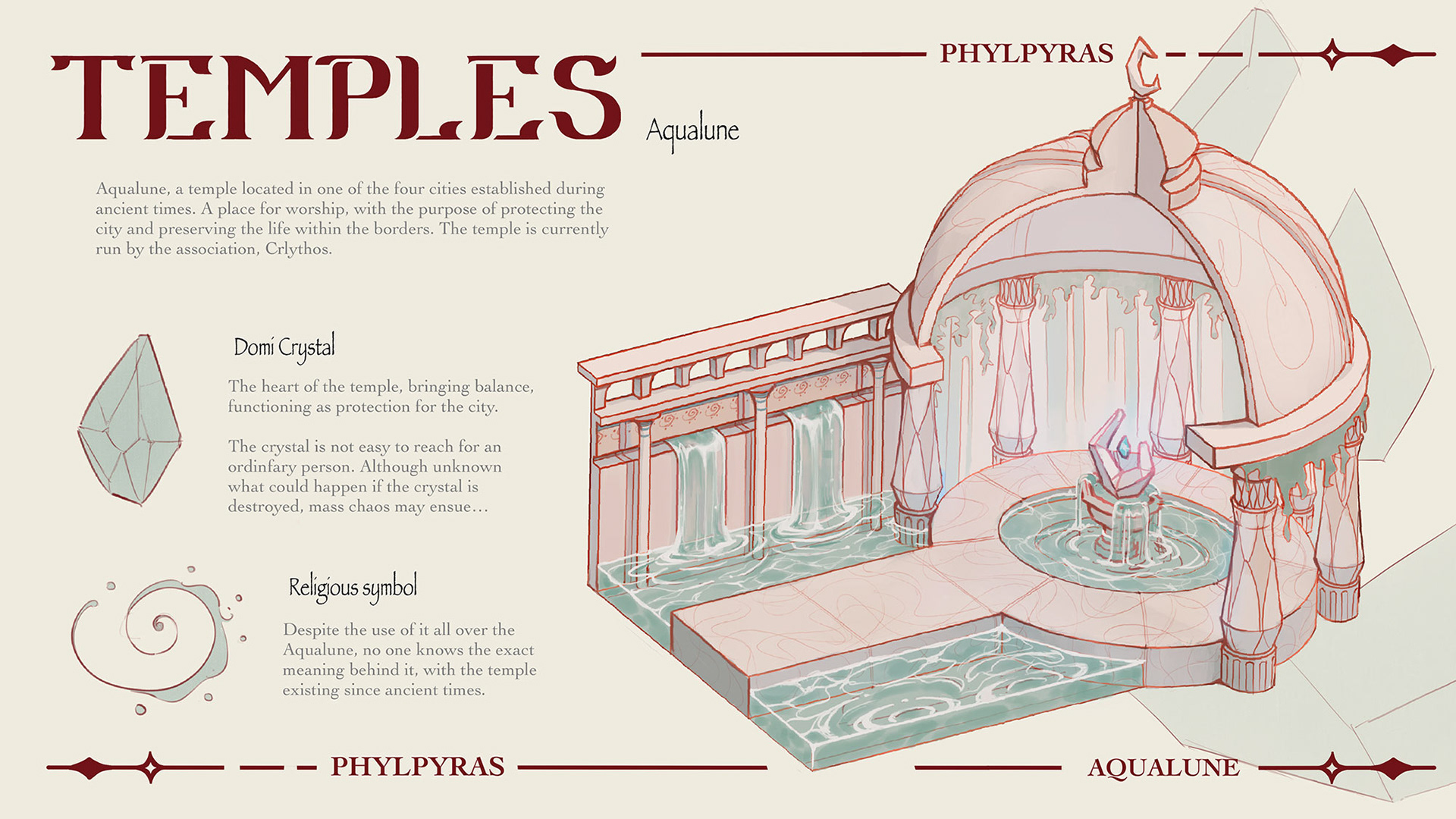 Concept Sheet - Aqualune Temple