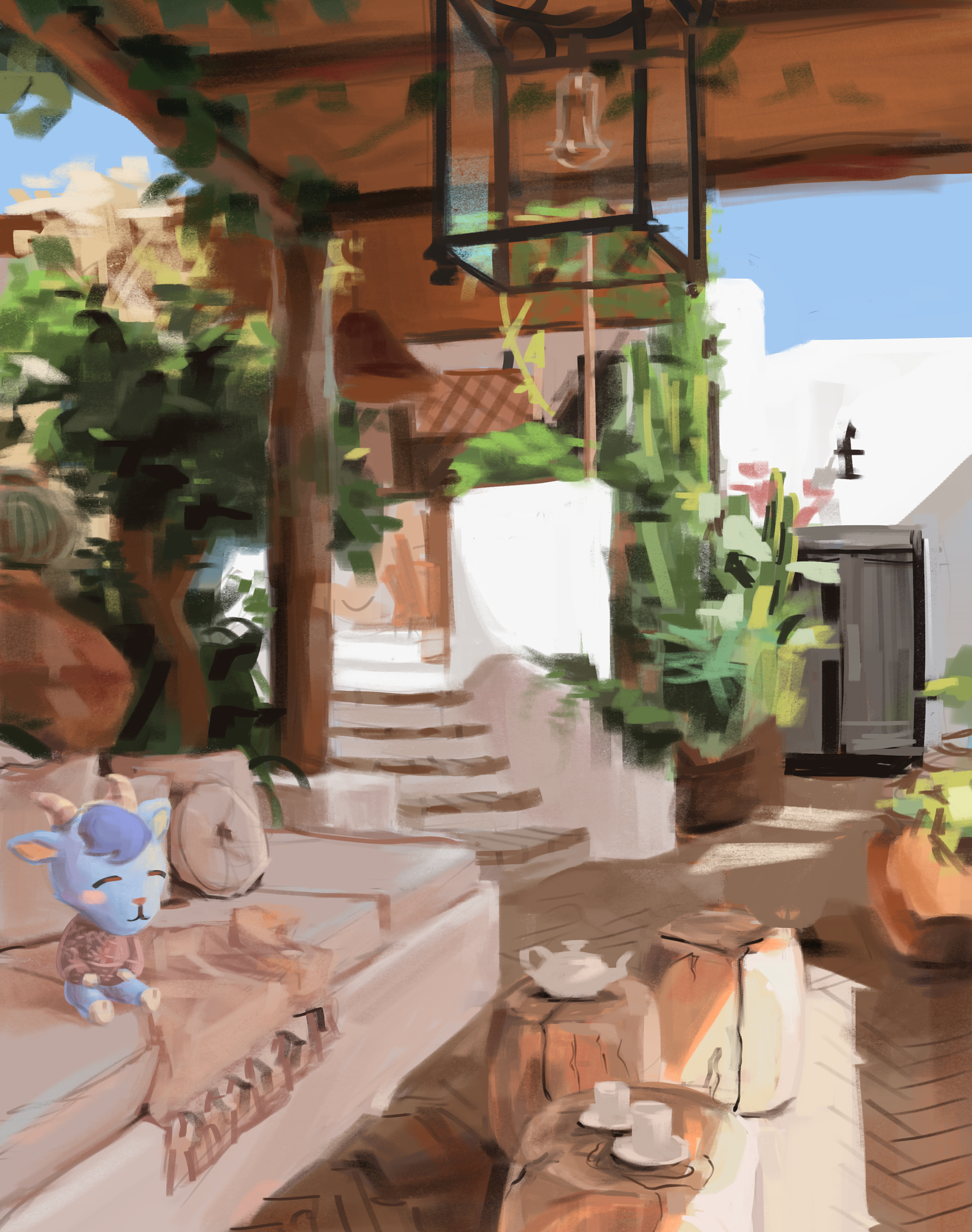 Environment reference practice