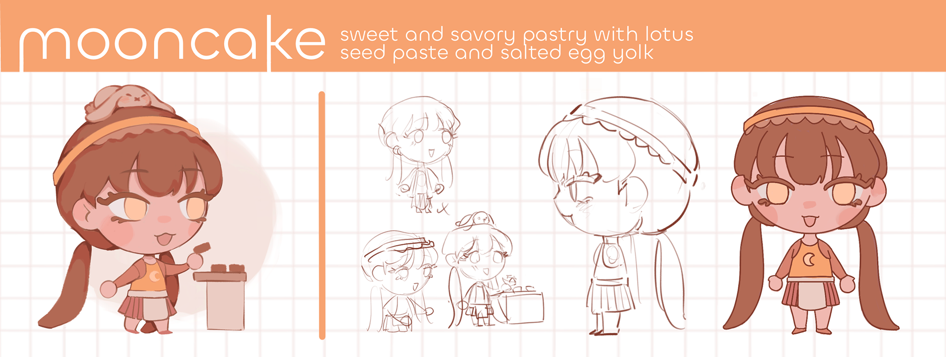 Character sheet - Mooncake