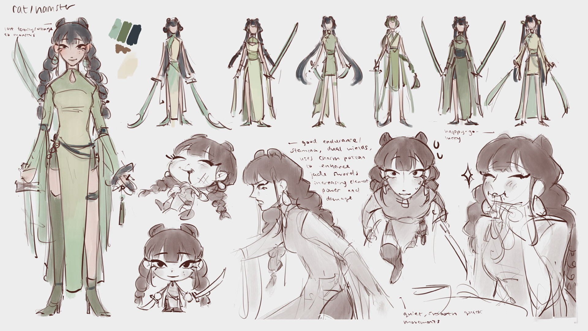 Process sheet - Baiyu