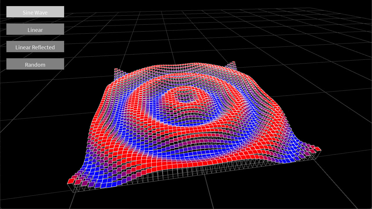 First experiments with processing in 3D