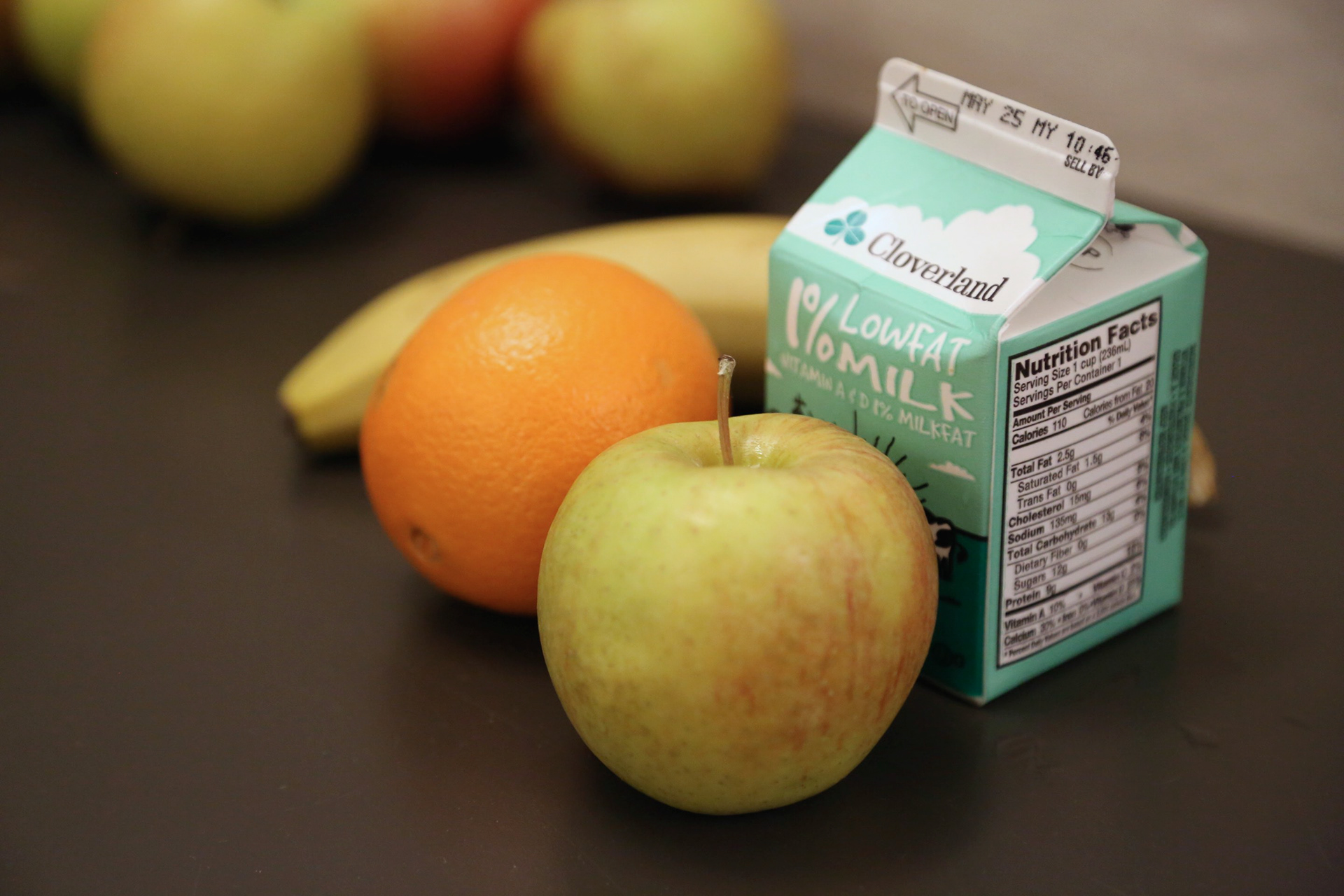 School lunch, Baltimore City Schools