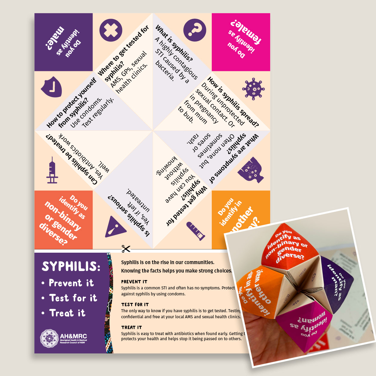 Syphilis "chatterbox" event activation