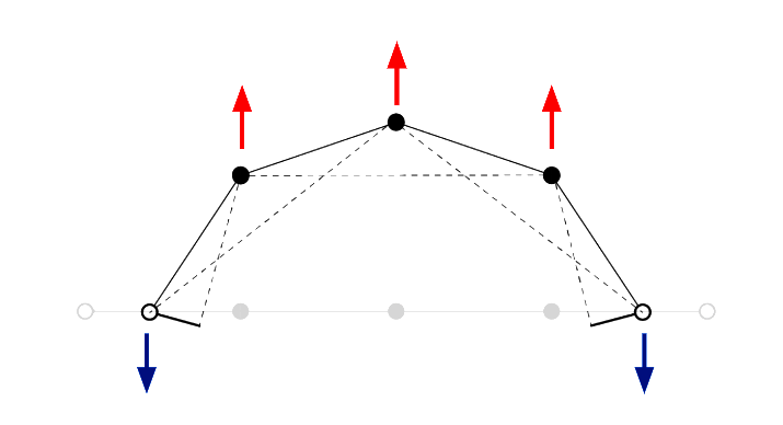 Elevation - Folded