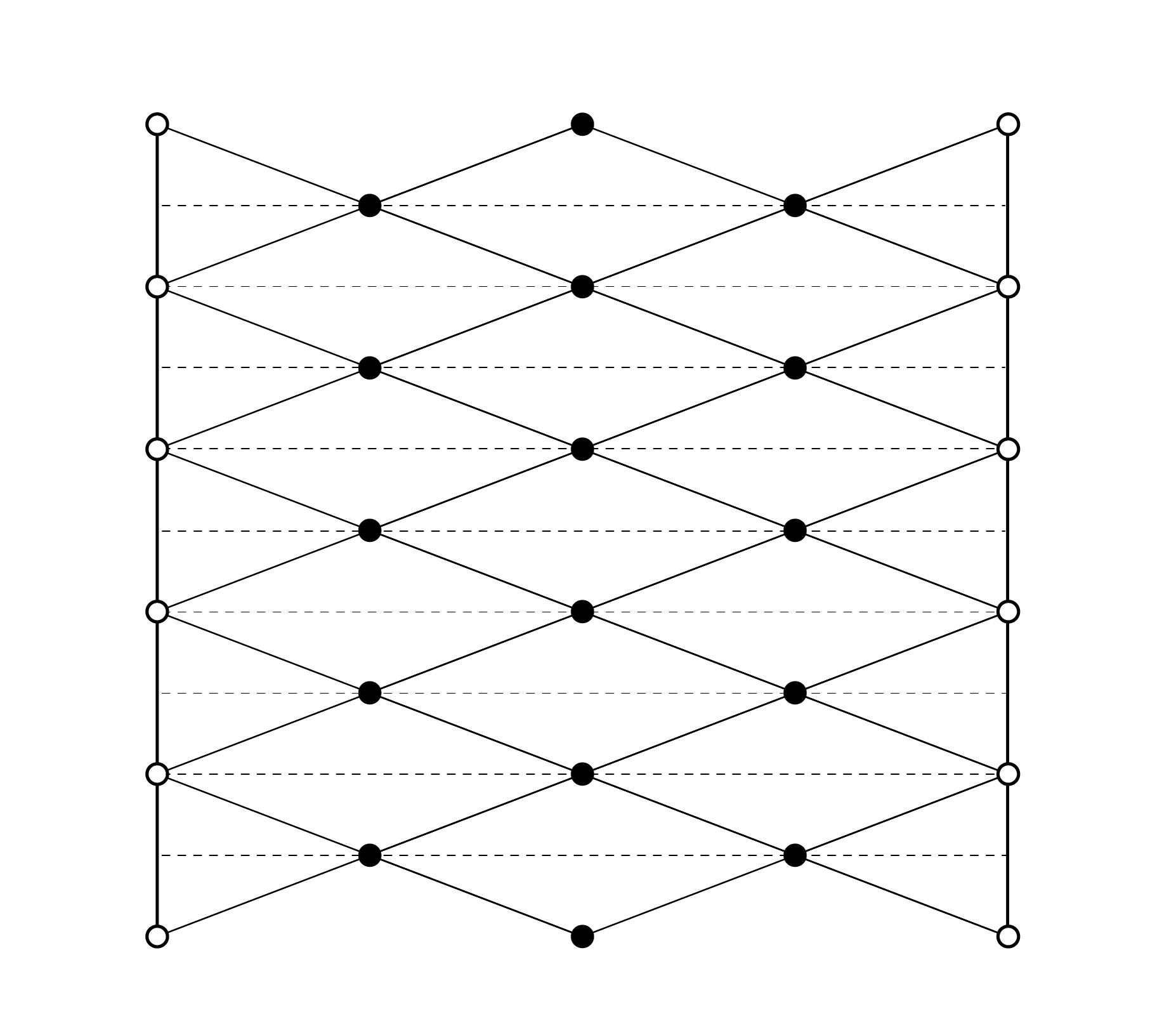 5 - Ridge Intersection Lifting Points