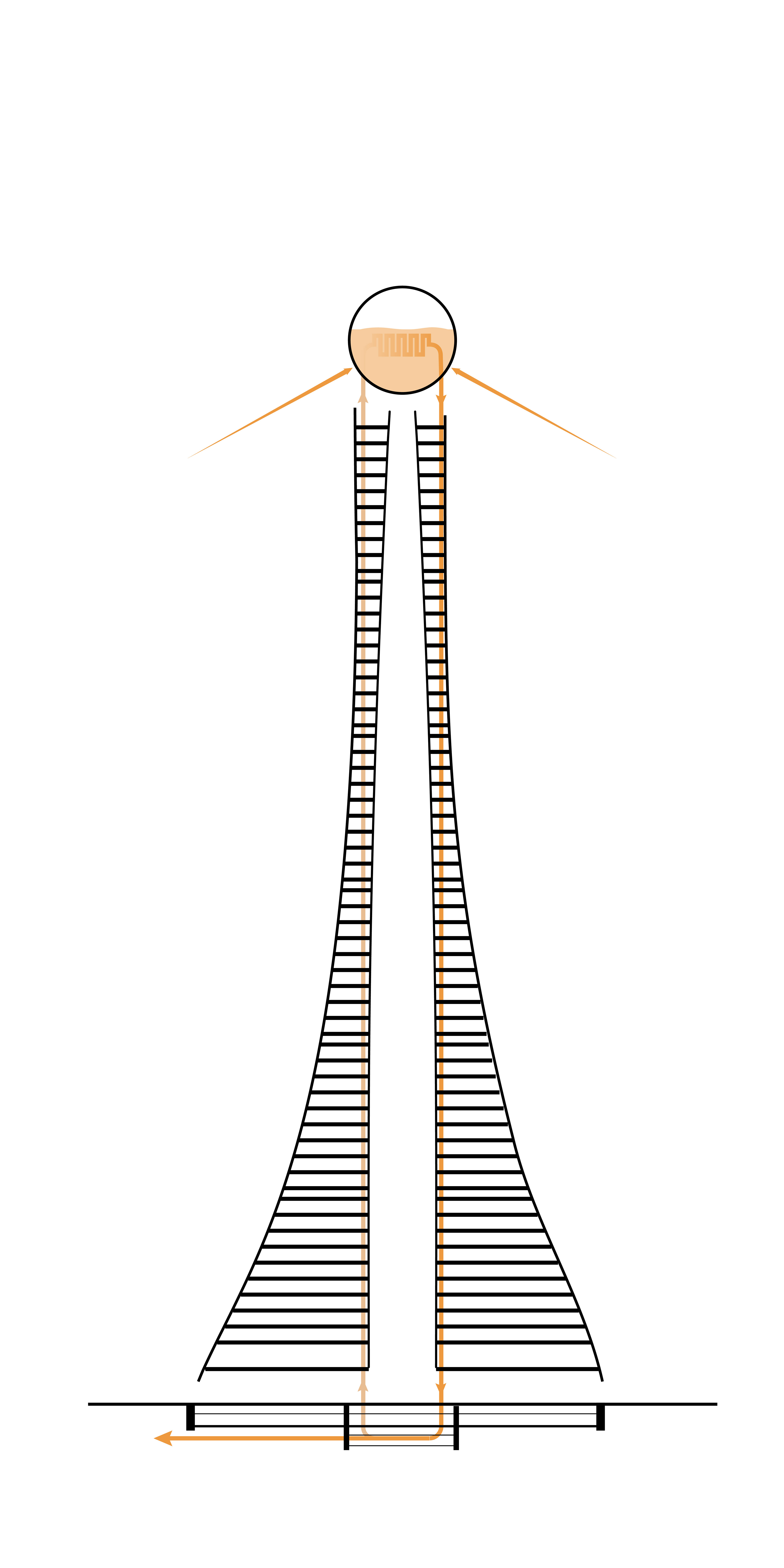 Solar Electric Generating System