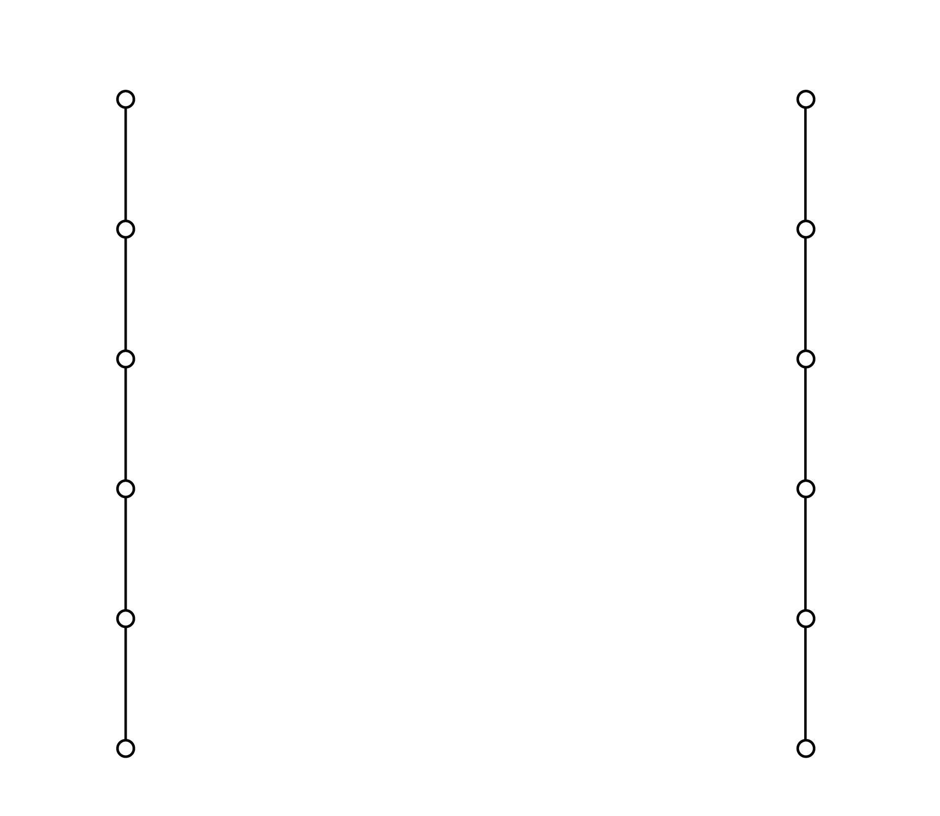 2 - Roller Support Points