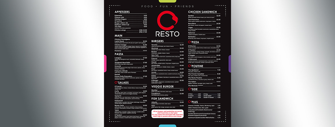 Set de table O Resto.