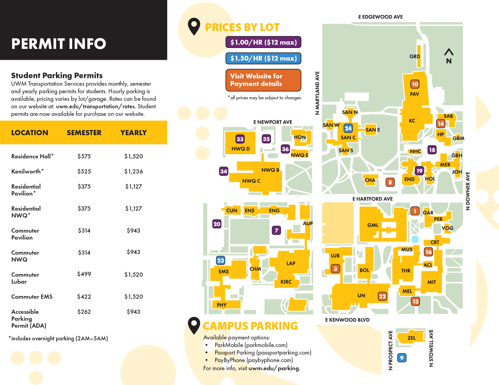 Digital layout of interior brochure design with map