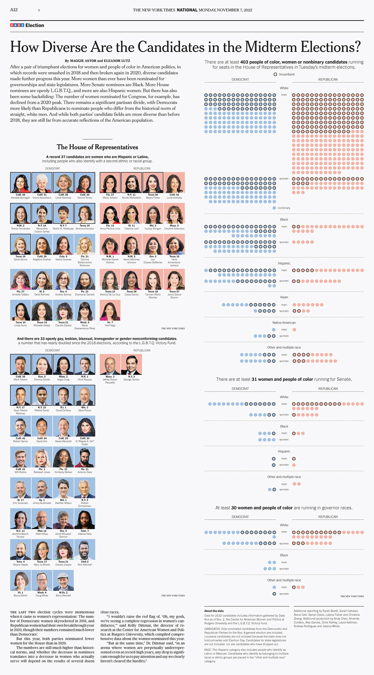 new york times voting demographics