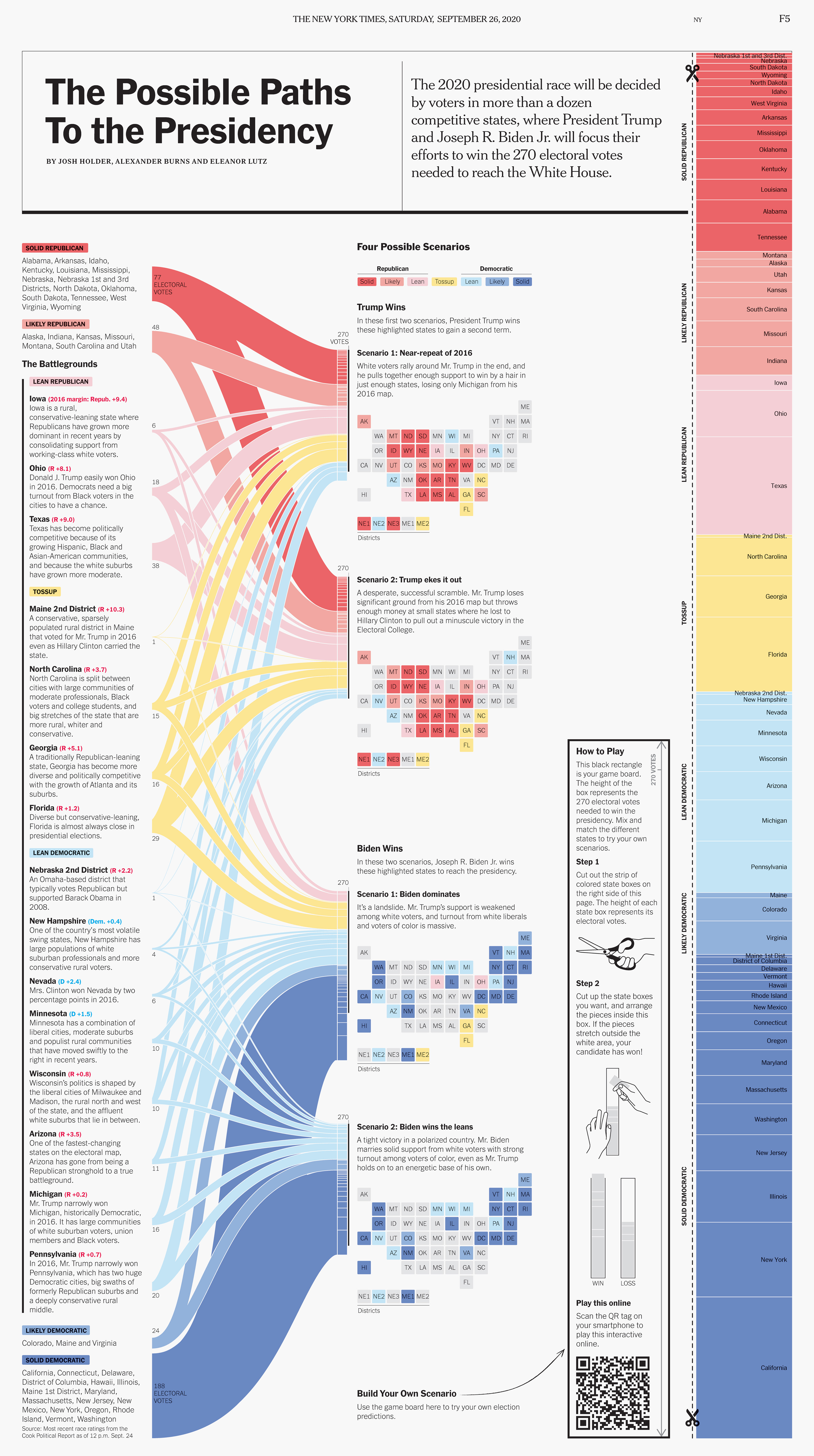 Designs to Last - The New York Times