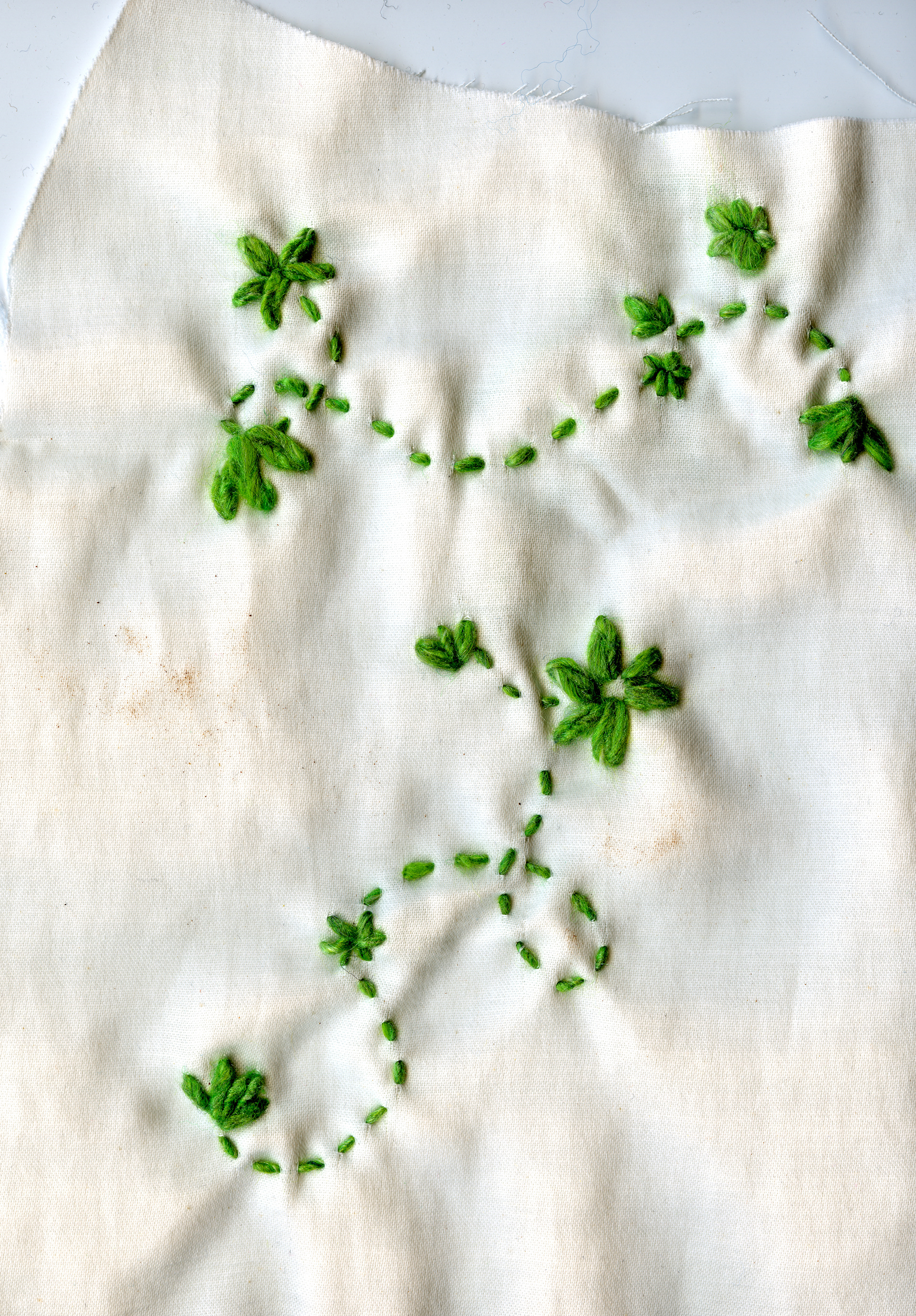 Sketch, Embroidery, Inspired by Heimtextil Trend 21/22 Repurpose