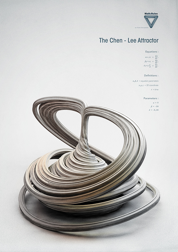 Chaotic Atmospheres - Strange Attractors