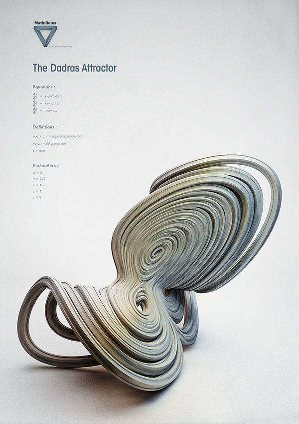 Chaotic Atmospheres - Strange Attractors