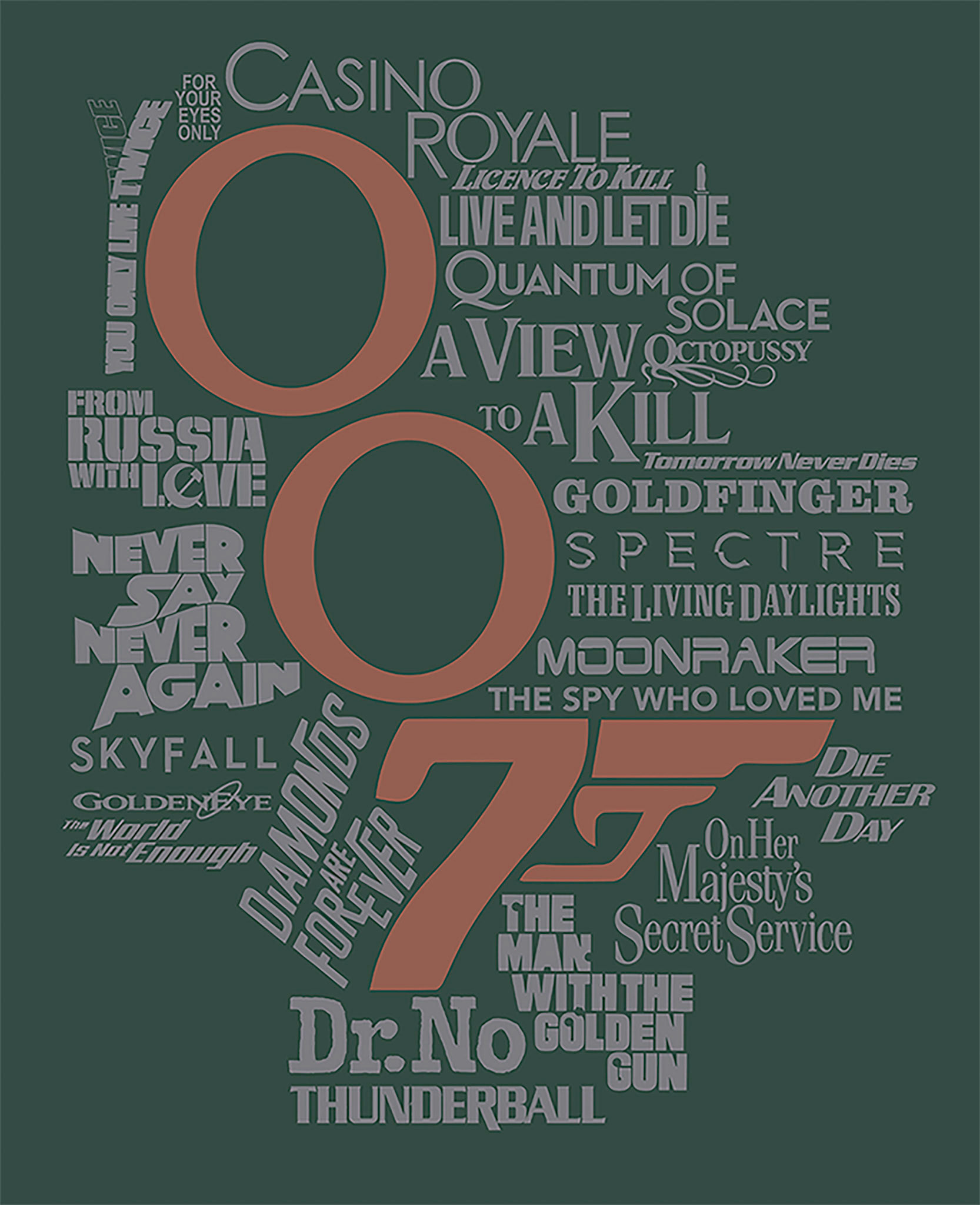 A commemorative 007 poster