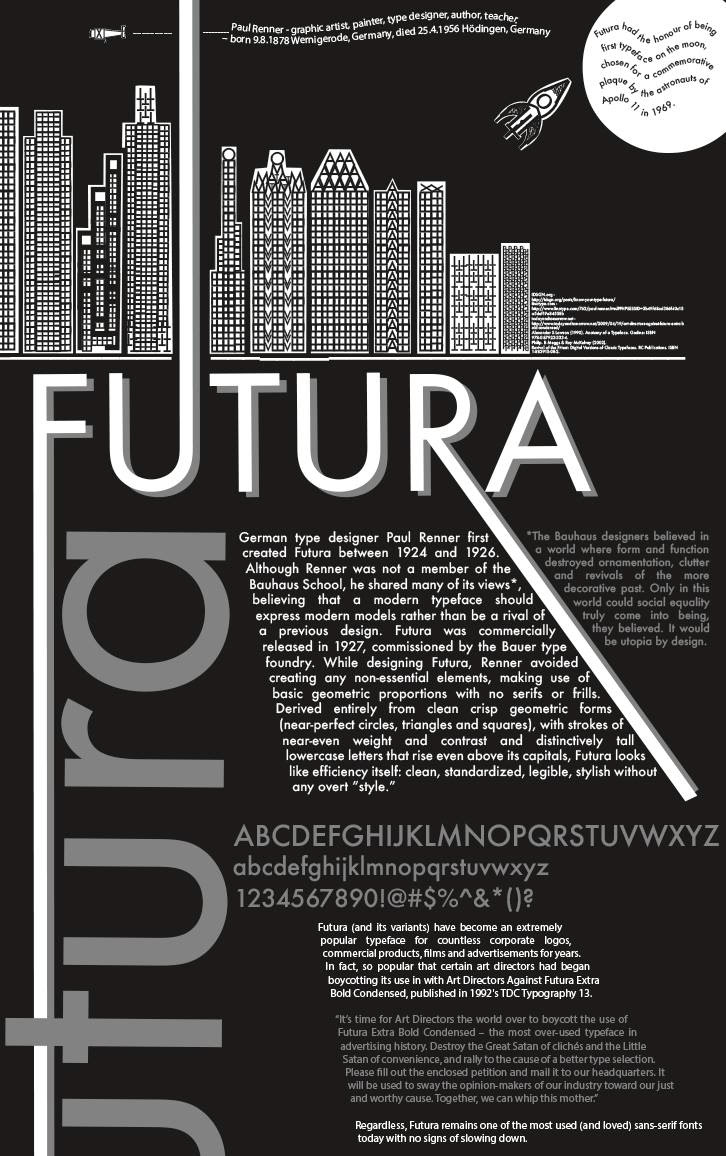 Typography poster using only letter shapes.