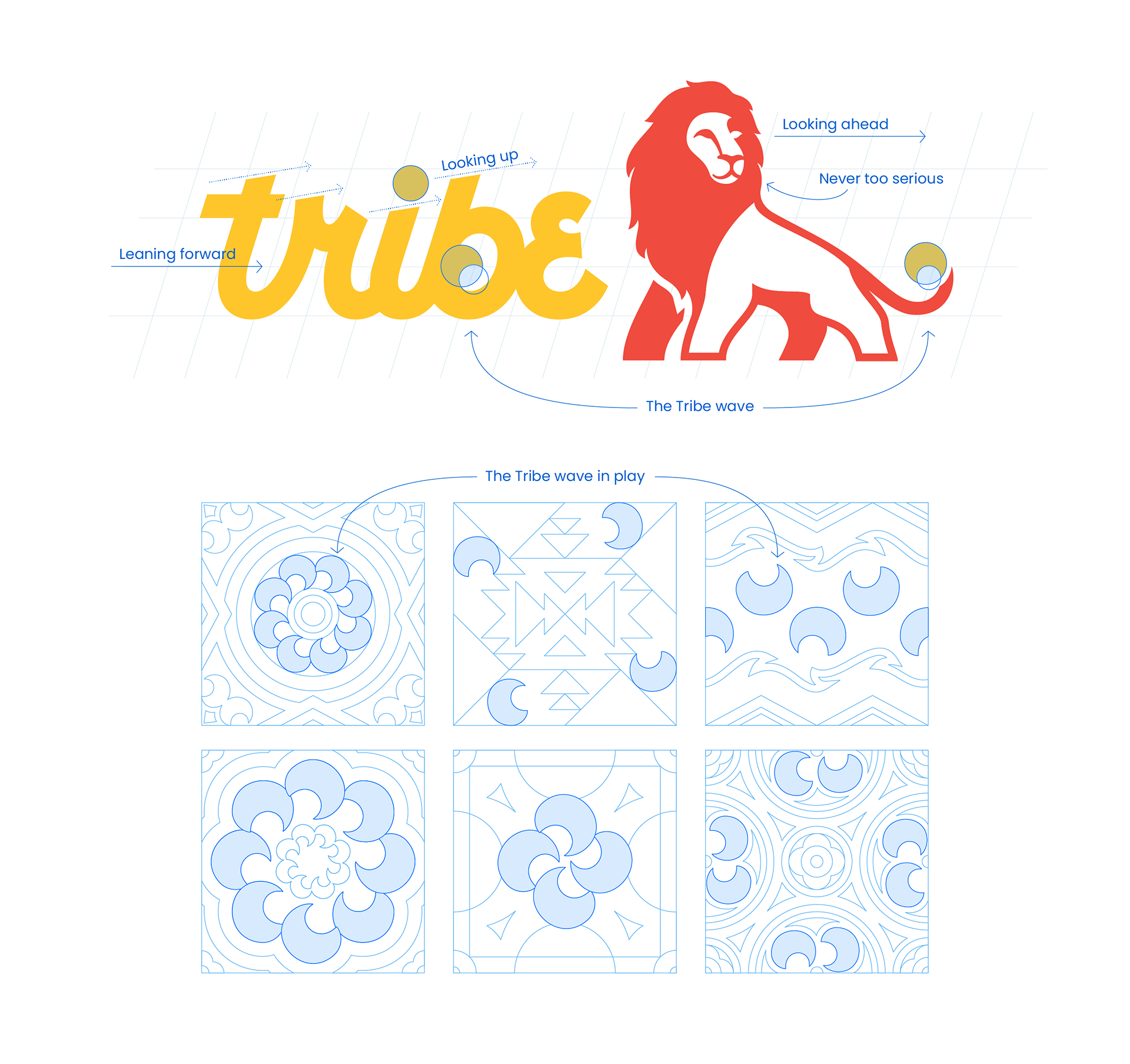A breakdown of the logo and how its features are applied within the six brand patterns (designs by Kat Vochoska).