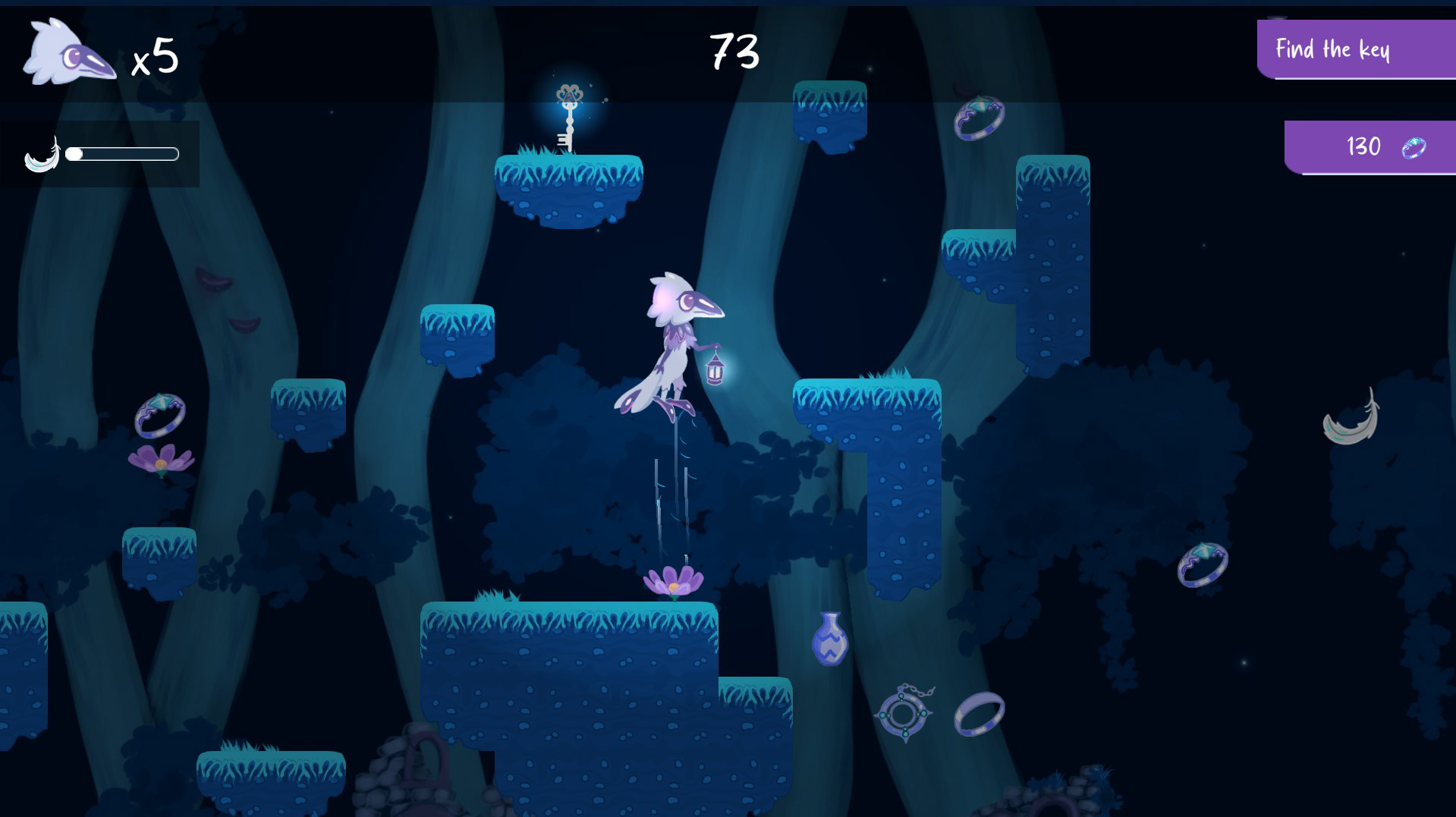 Gameplay